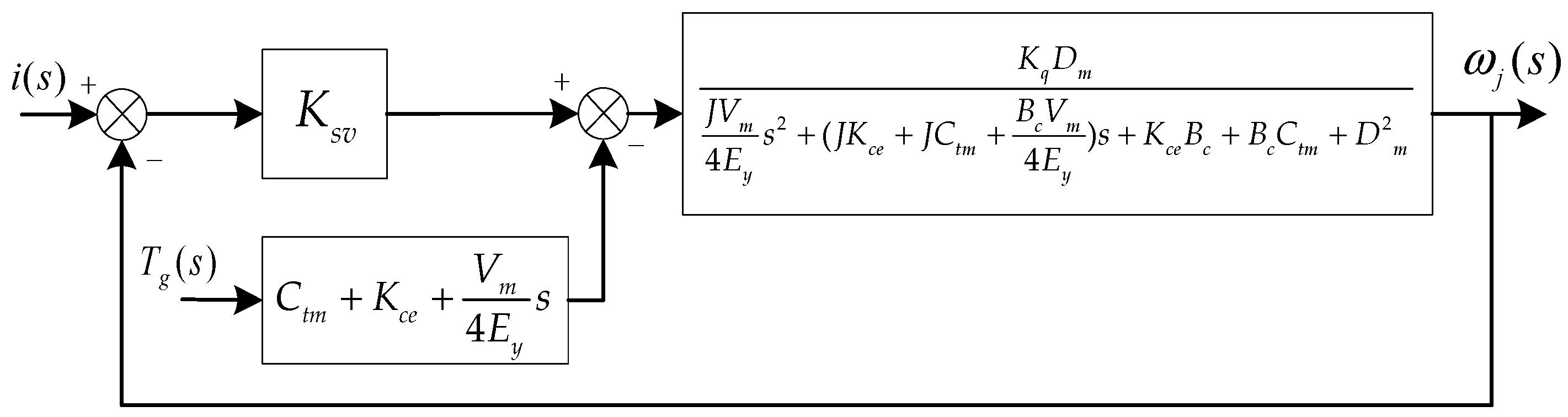 Actuators 13 00494 g010