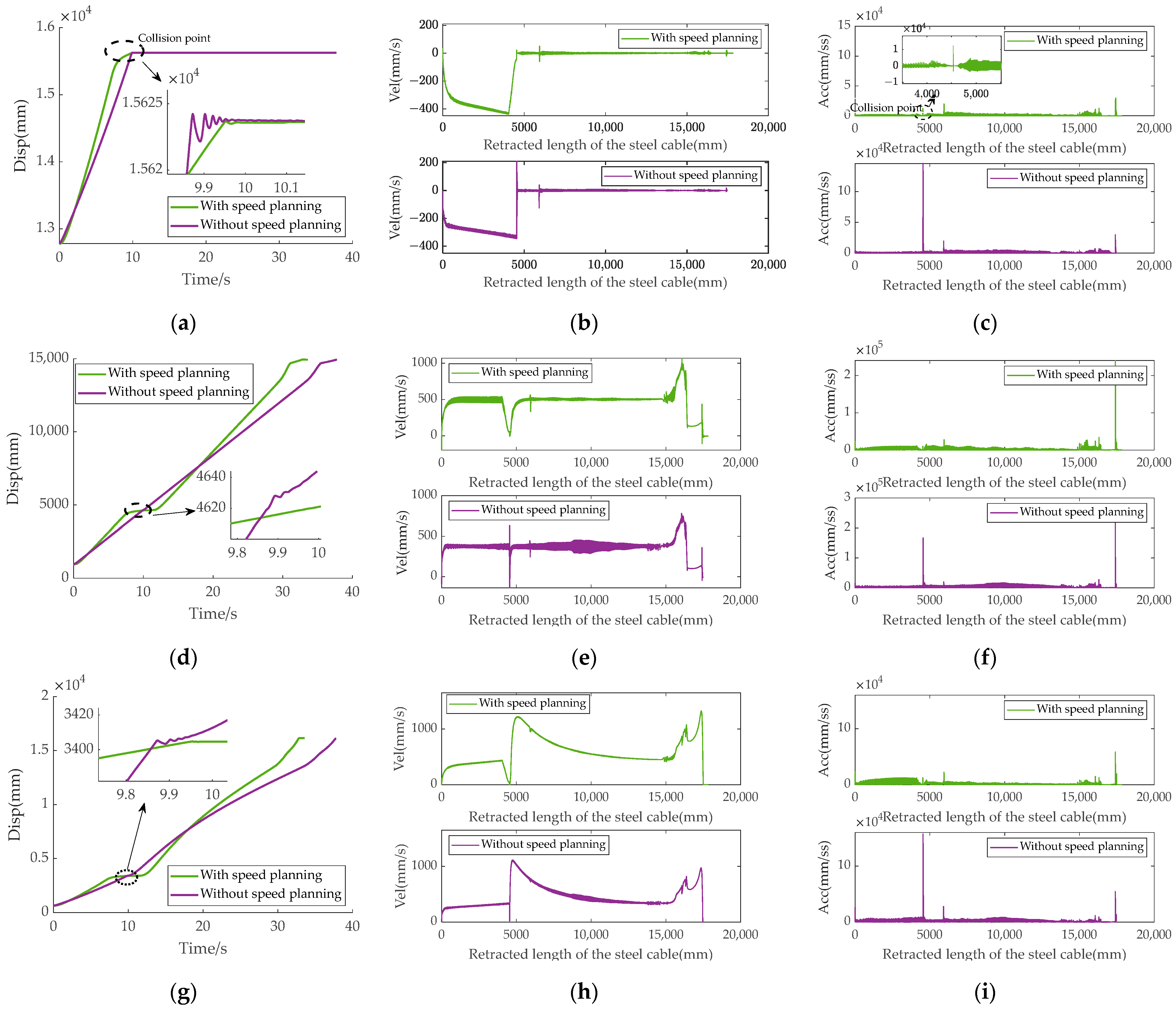 Actuators 13 00494 g018