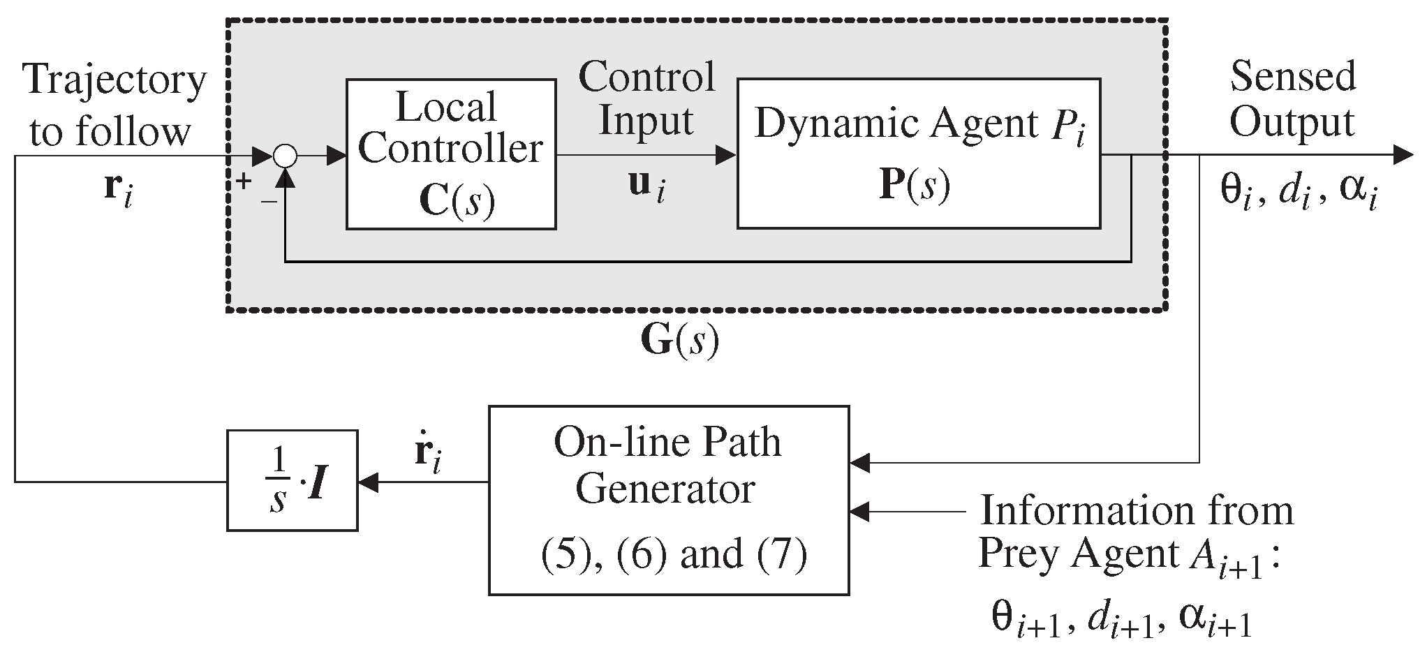 Actuators 13 00495 g002