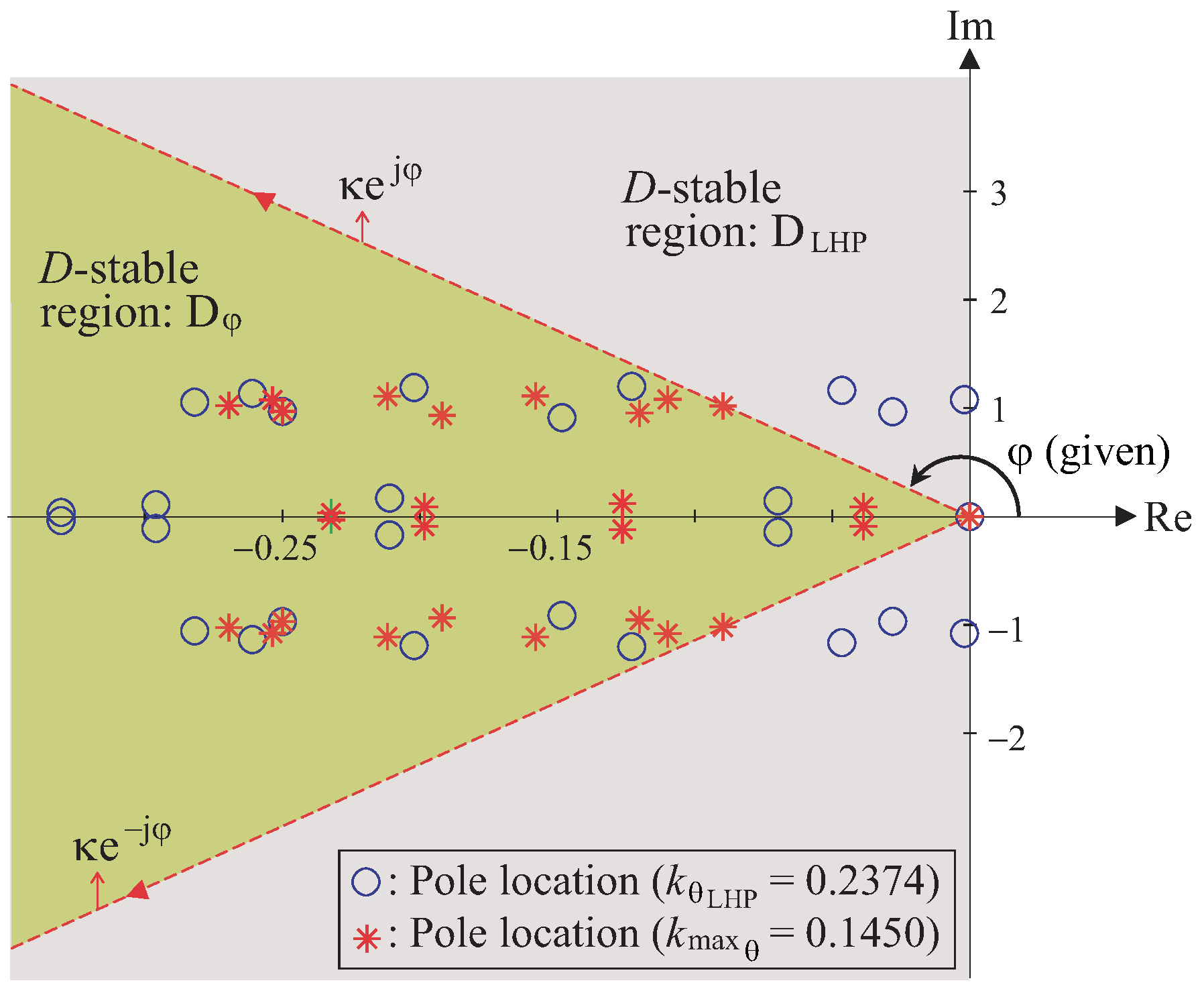Actuators 13 00495 g003