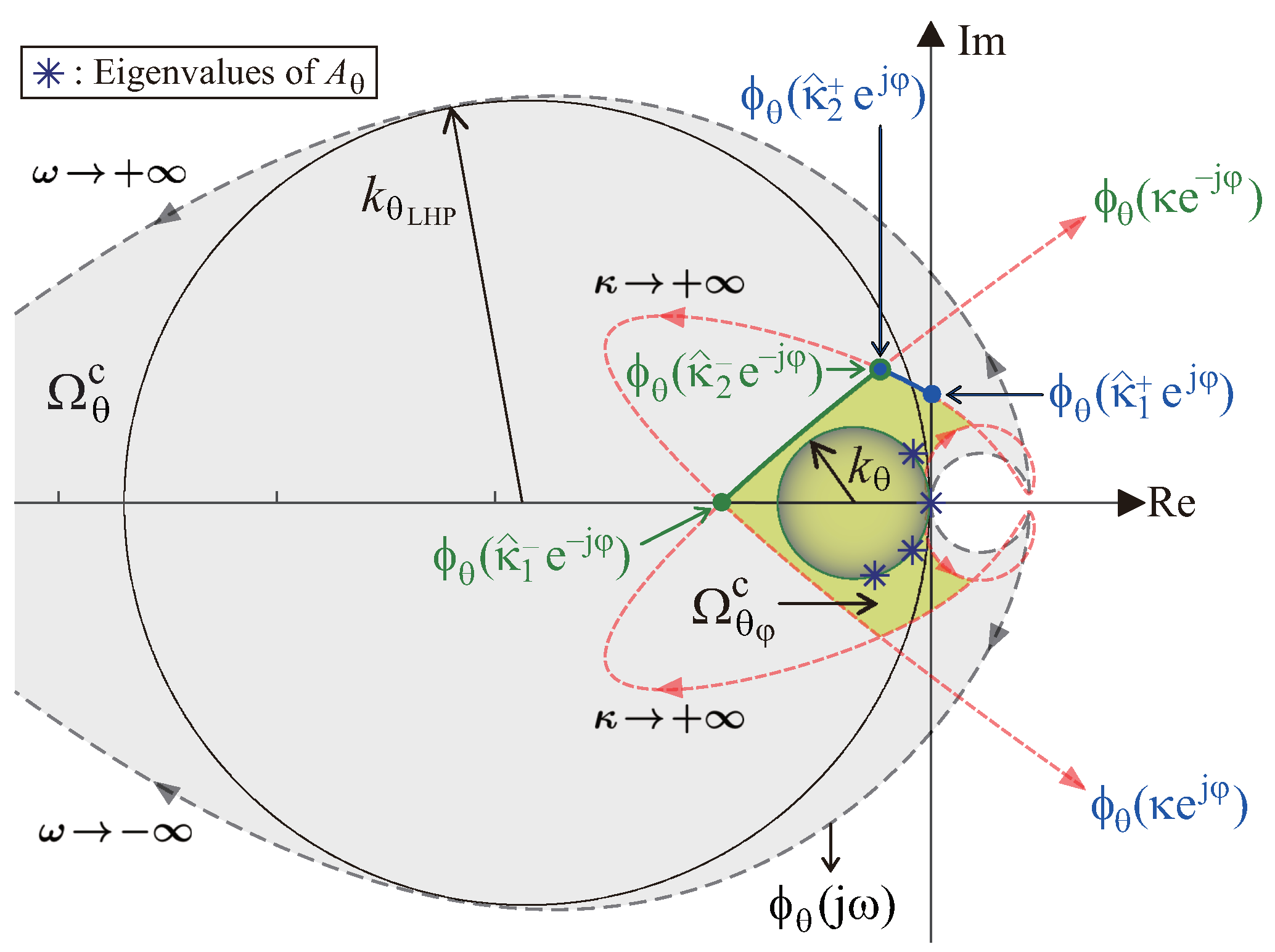 Actuators 13 00495 g006