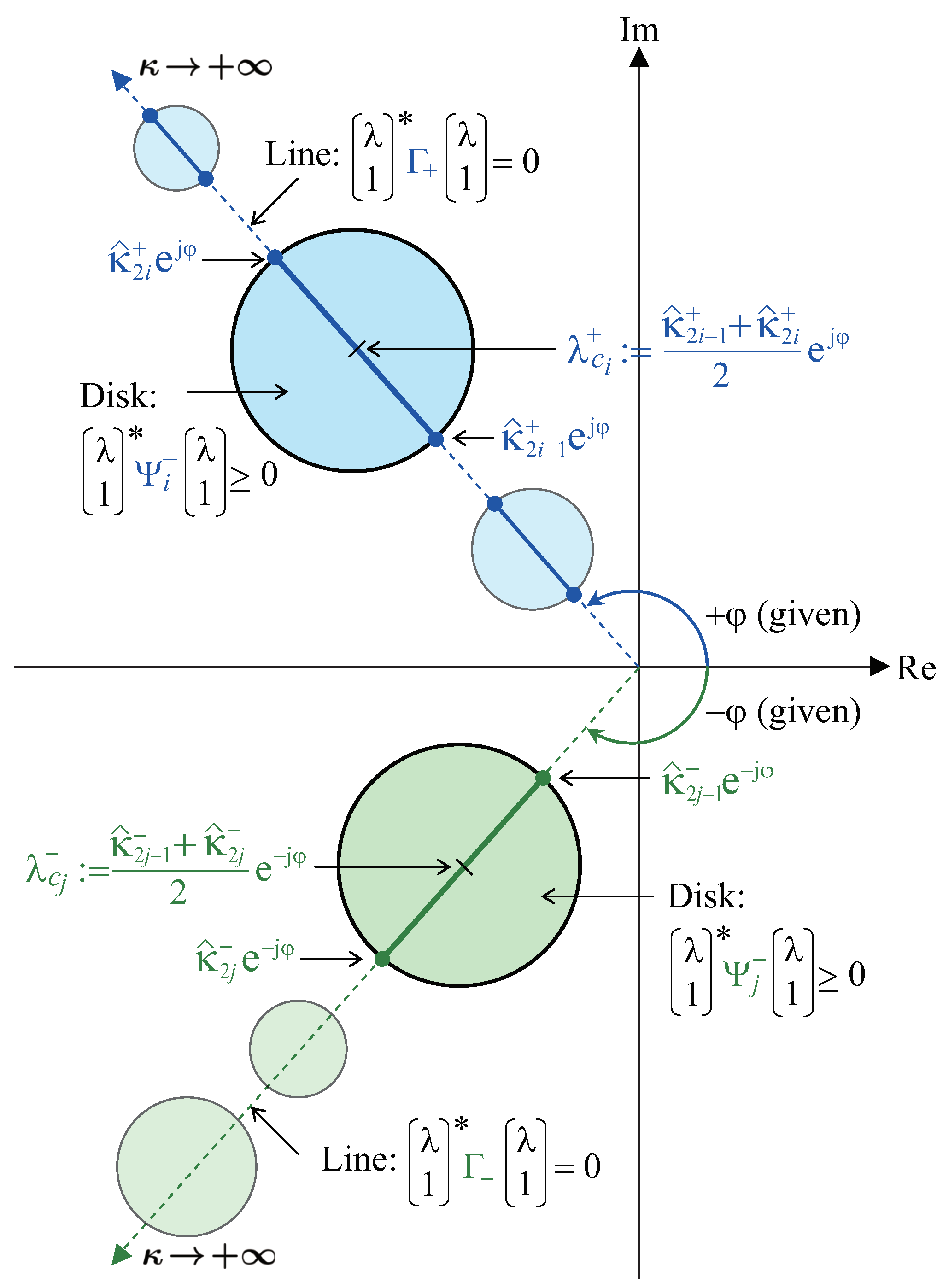 Actuators 13 00495 g007