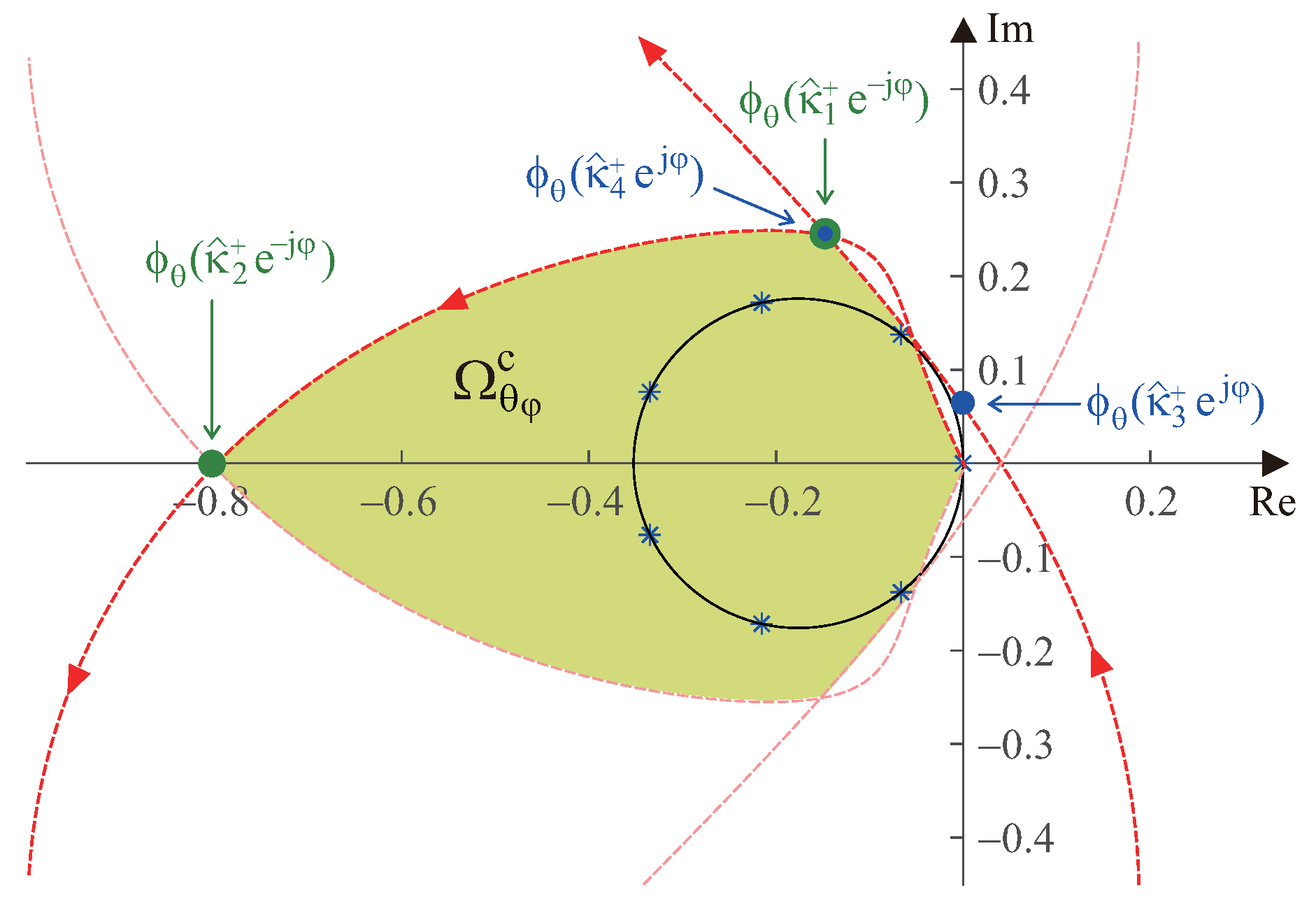 Actuators 13 00495 g014