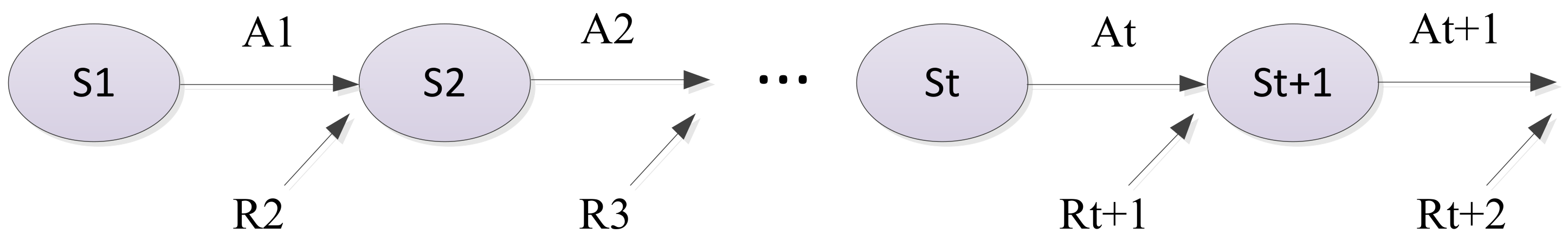 Actuators 13 00496 g002