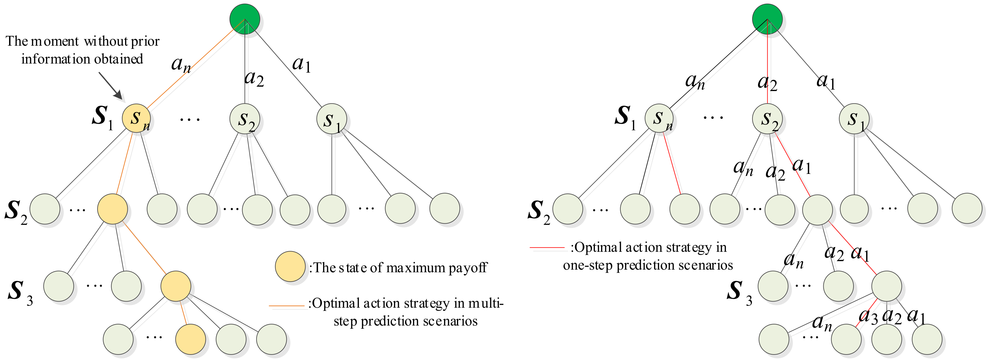 Actuators 13 00496 g004