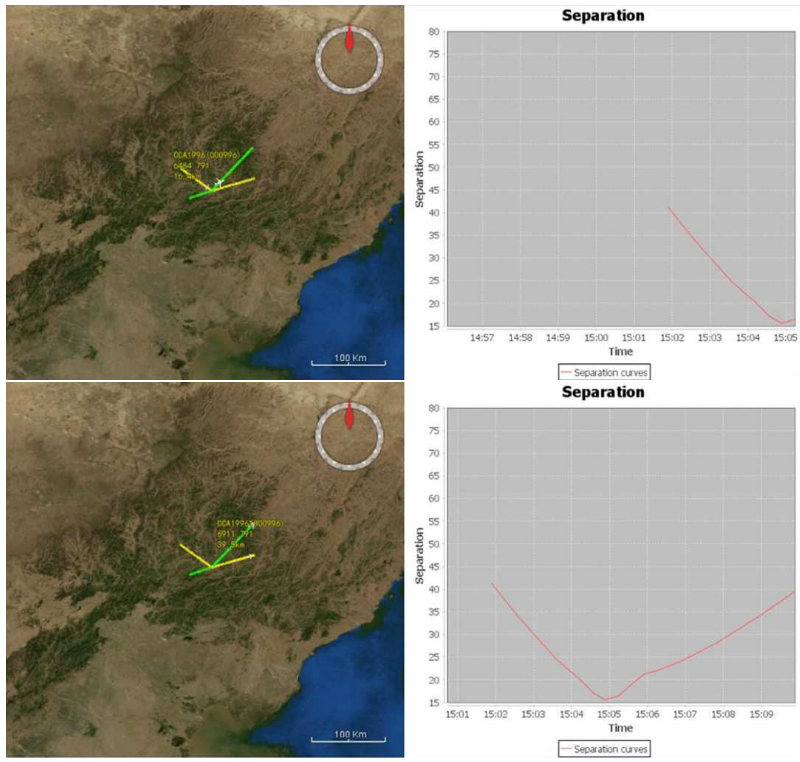 Actuators 13 00496 g007