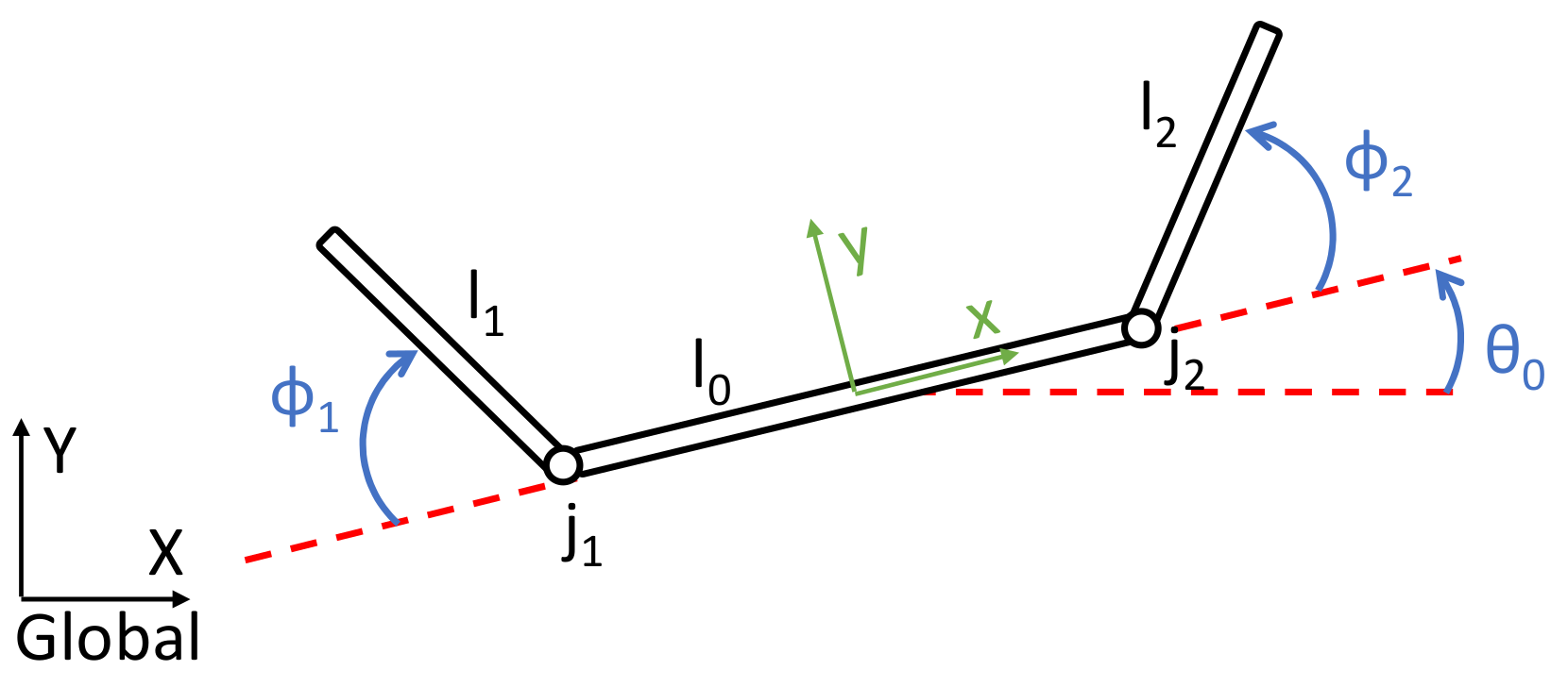 Actuators 13 00498 g002