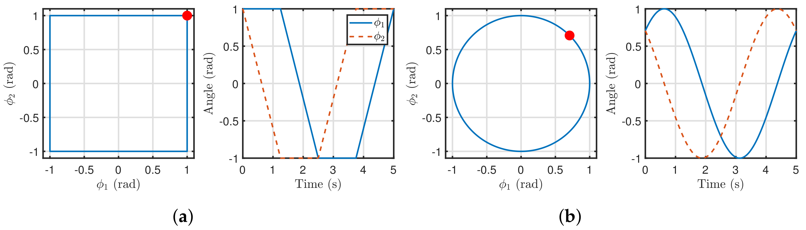 Actuators 13 00498 g003