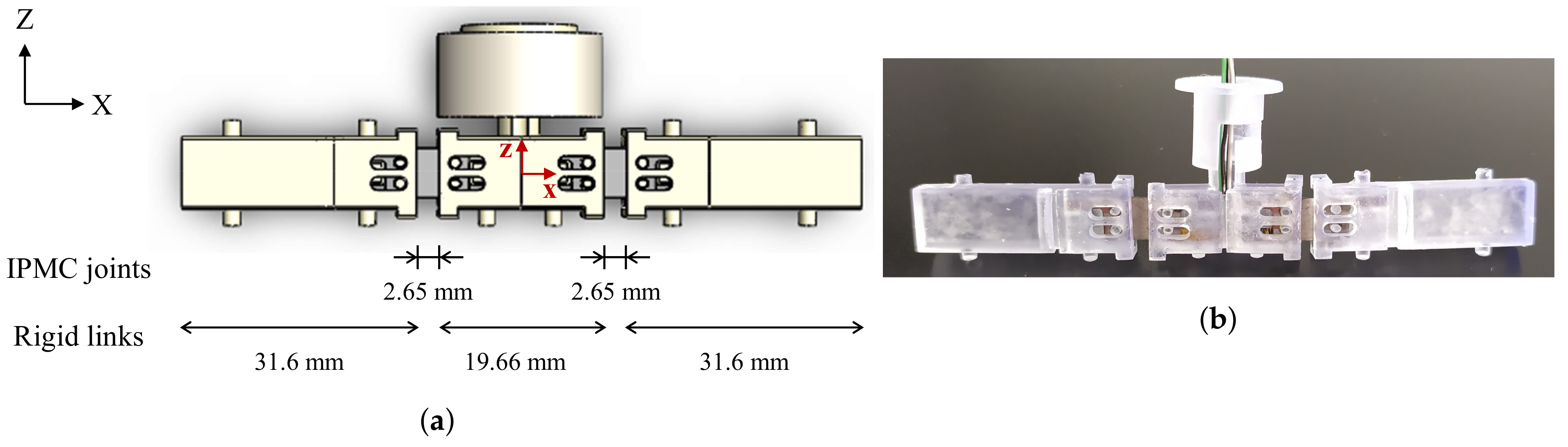 Actuators 13 00498 g006