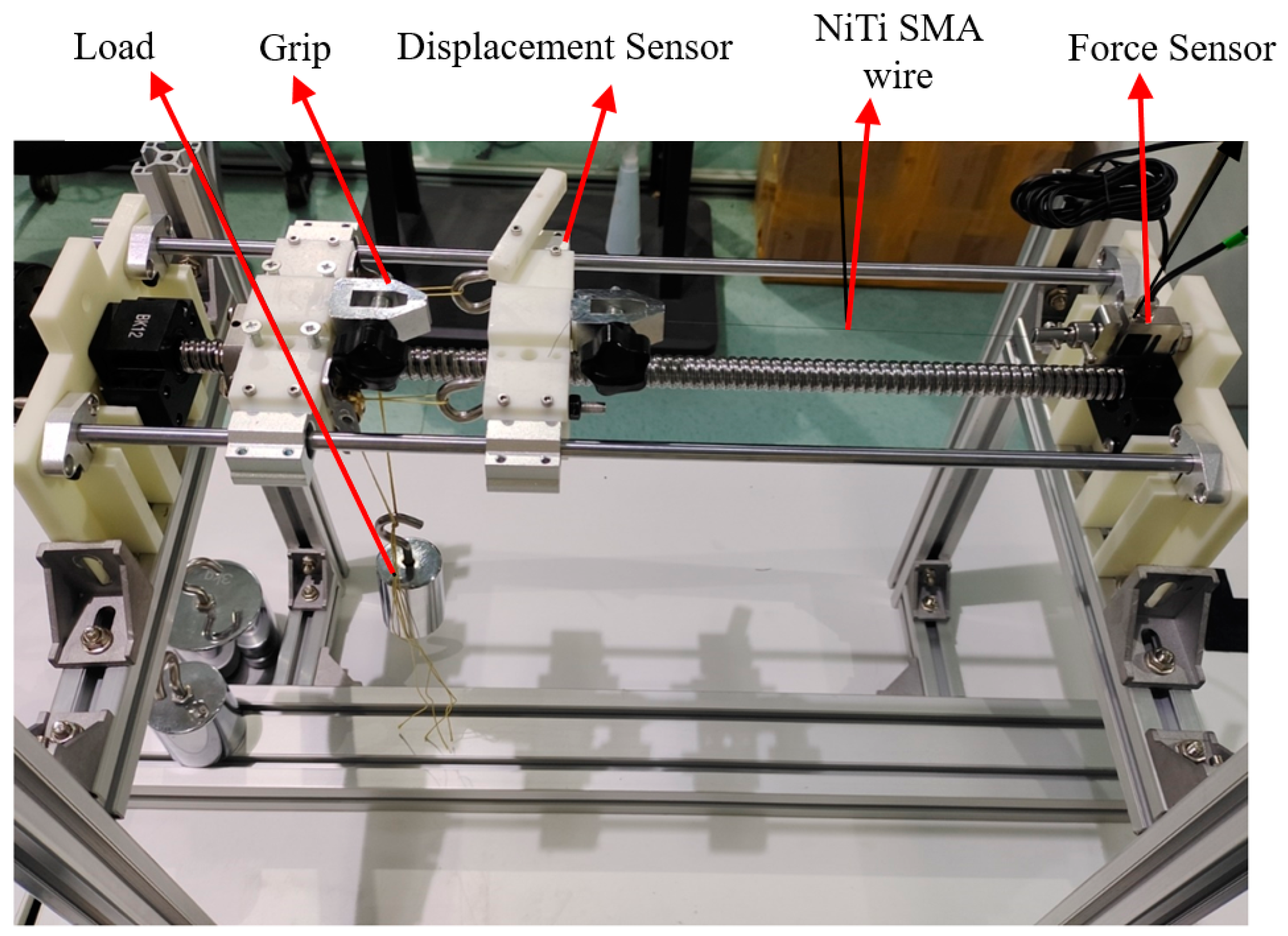Actuators 13 00499 g007