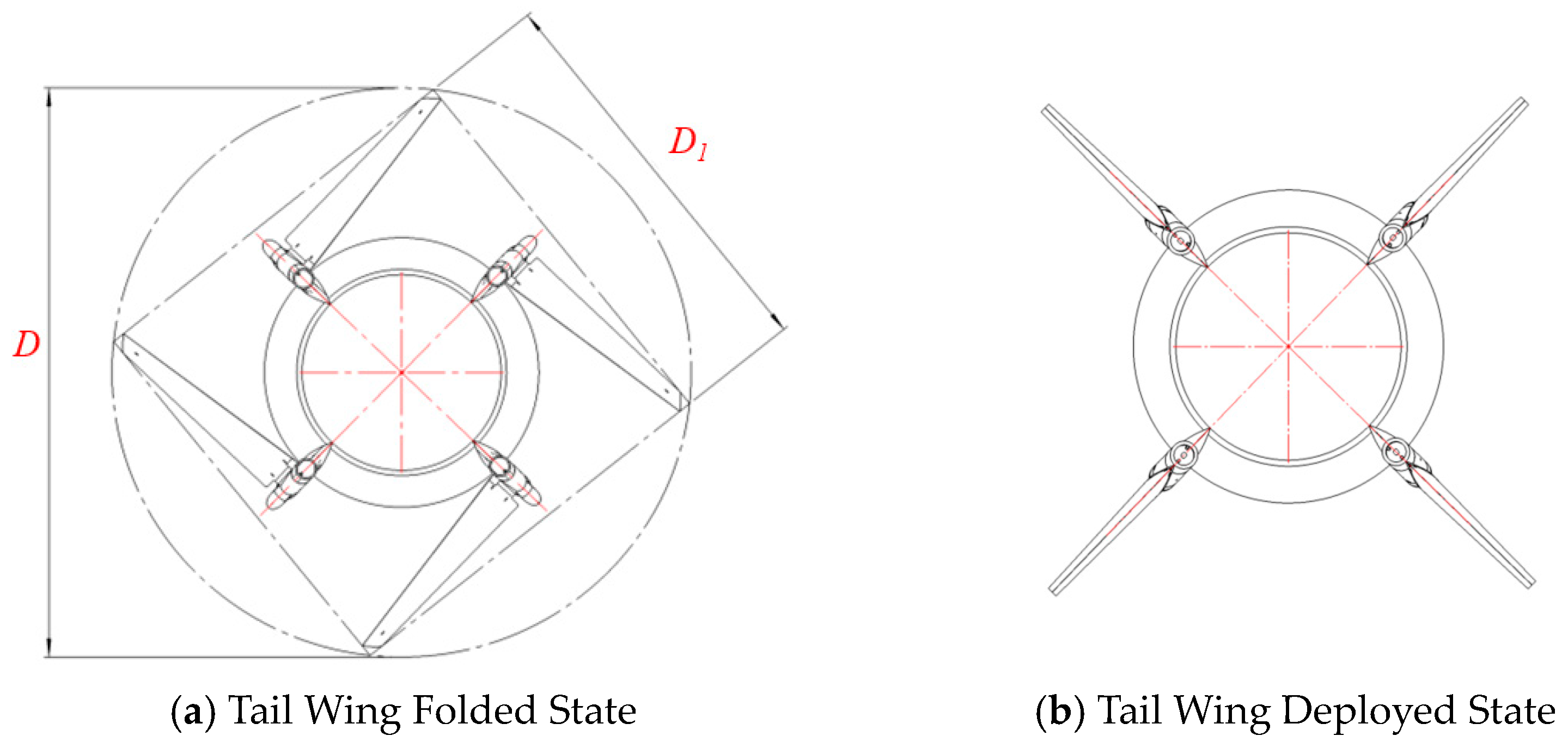 Actuators 13 00499 g010