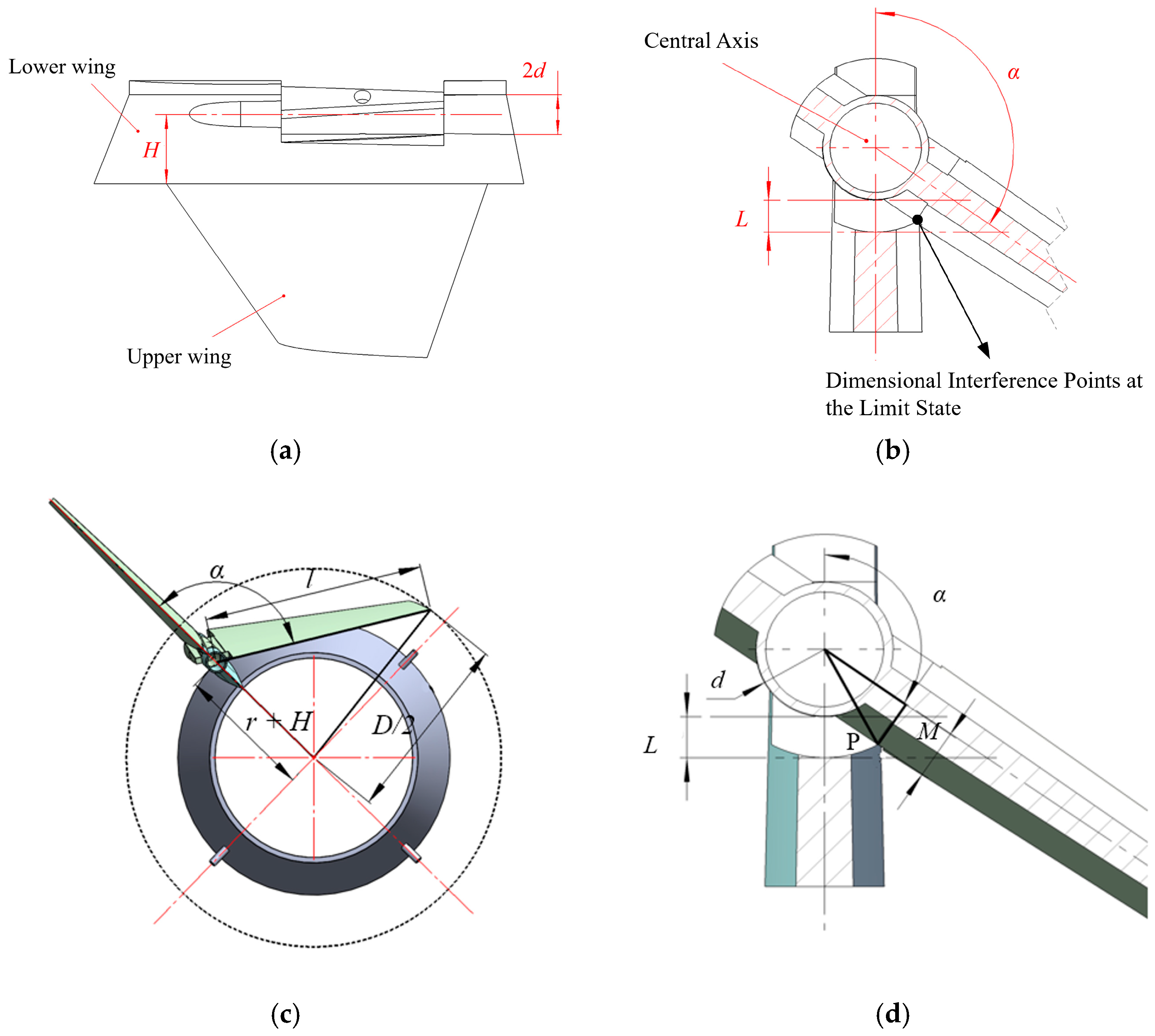 Actuators 13 00499 g011
