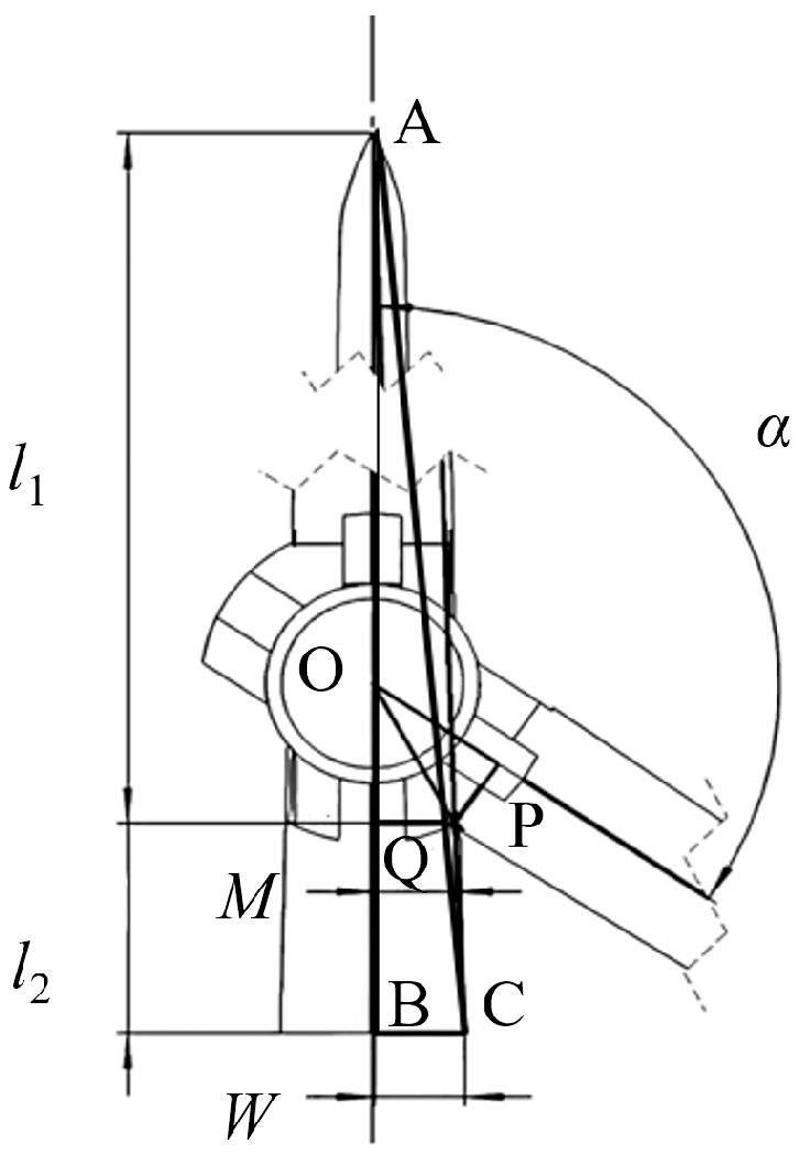 Actuators 13 00499 g012