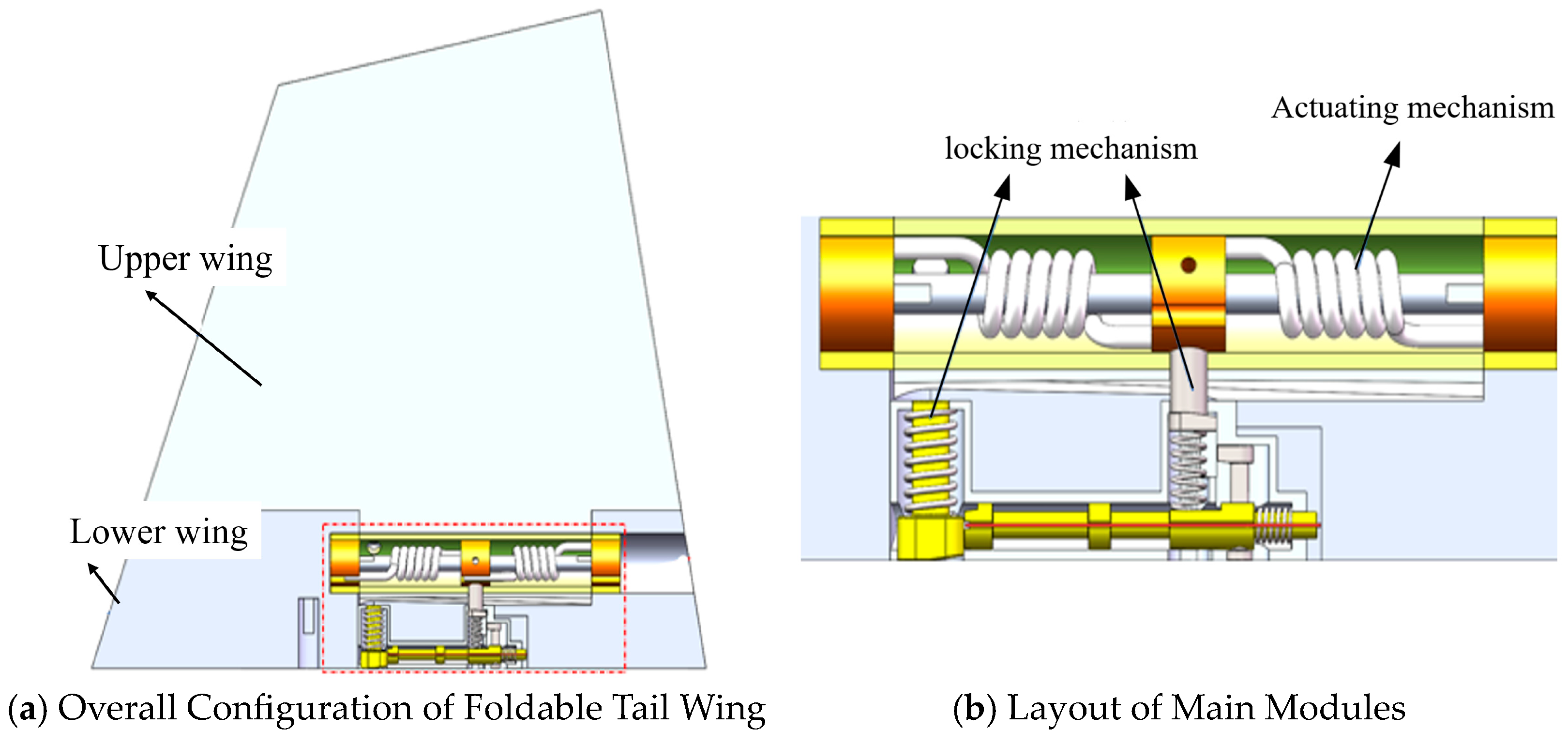 Actuators 13 00499 g016