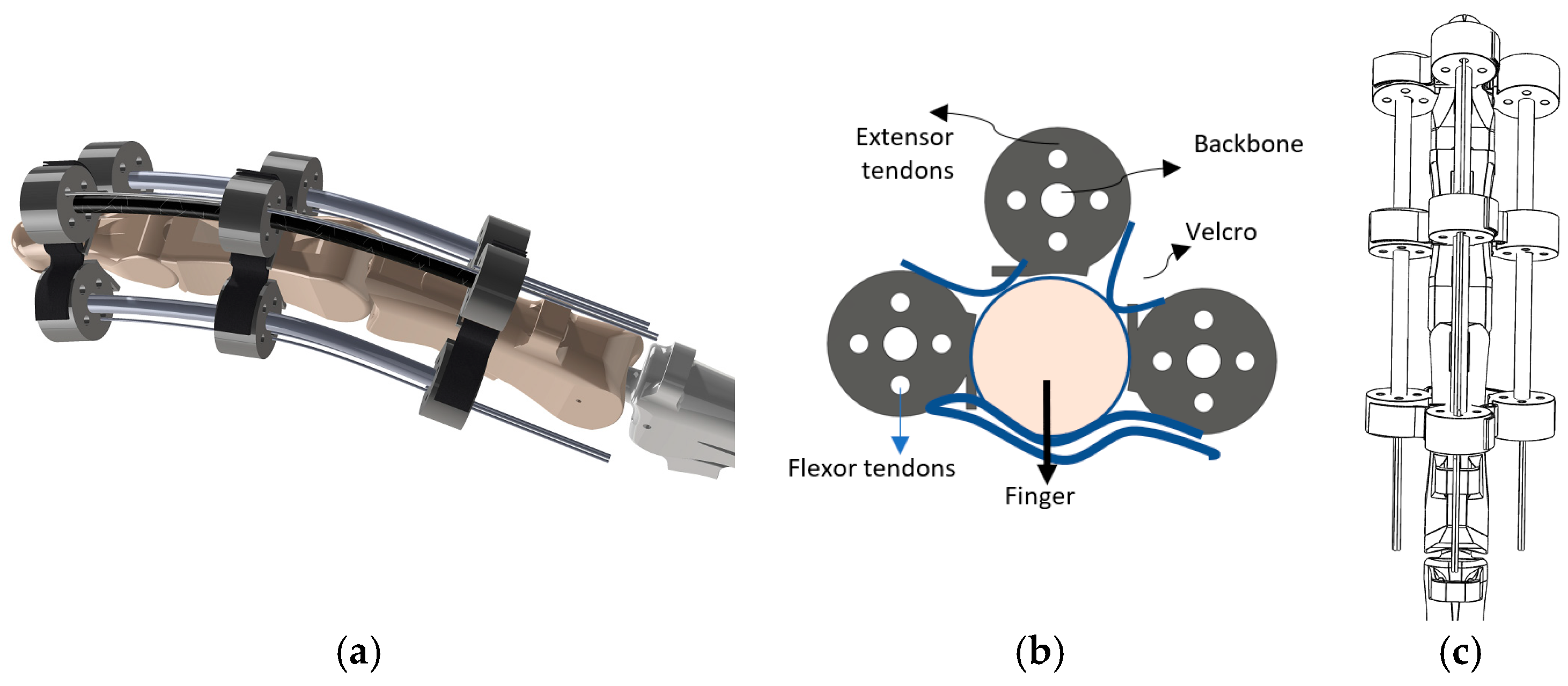 Actuators 13 00500 g001