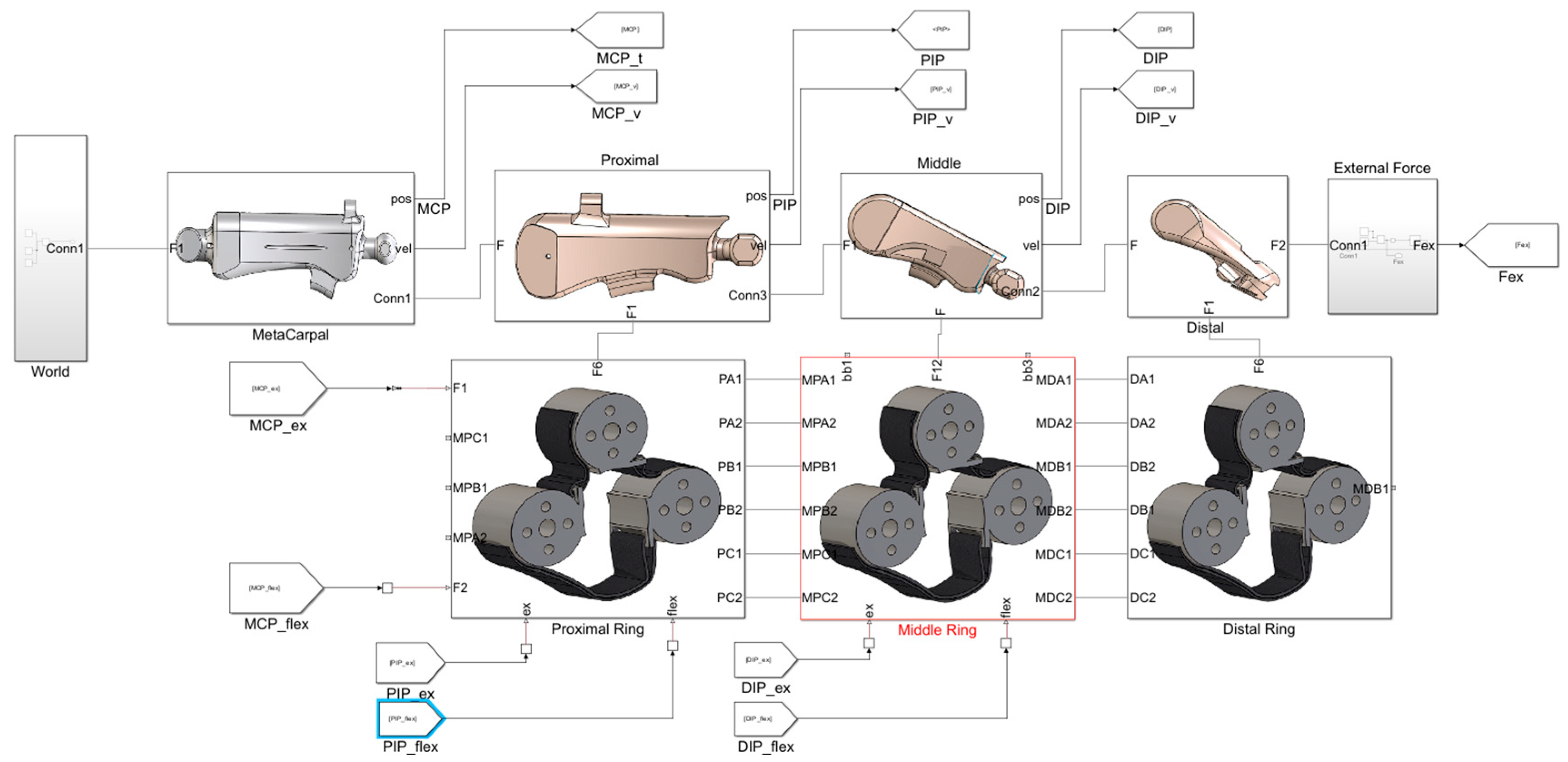 Actuators 13 00500 g008