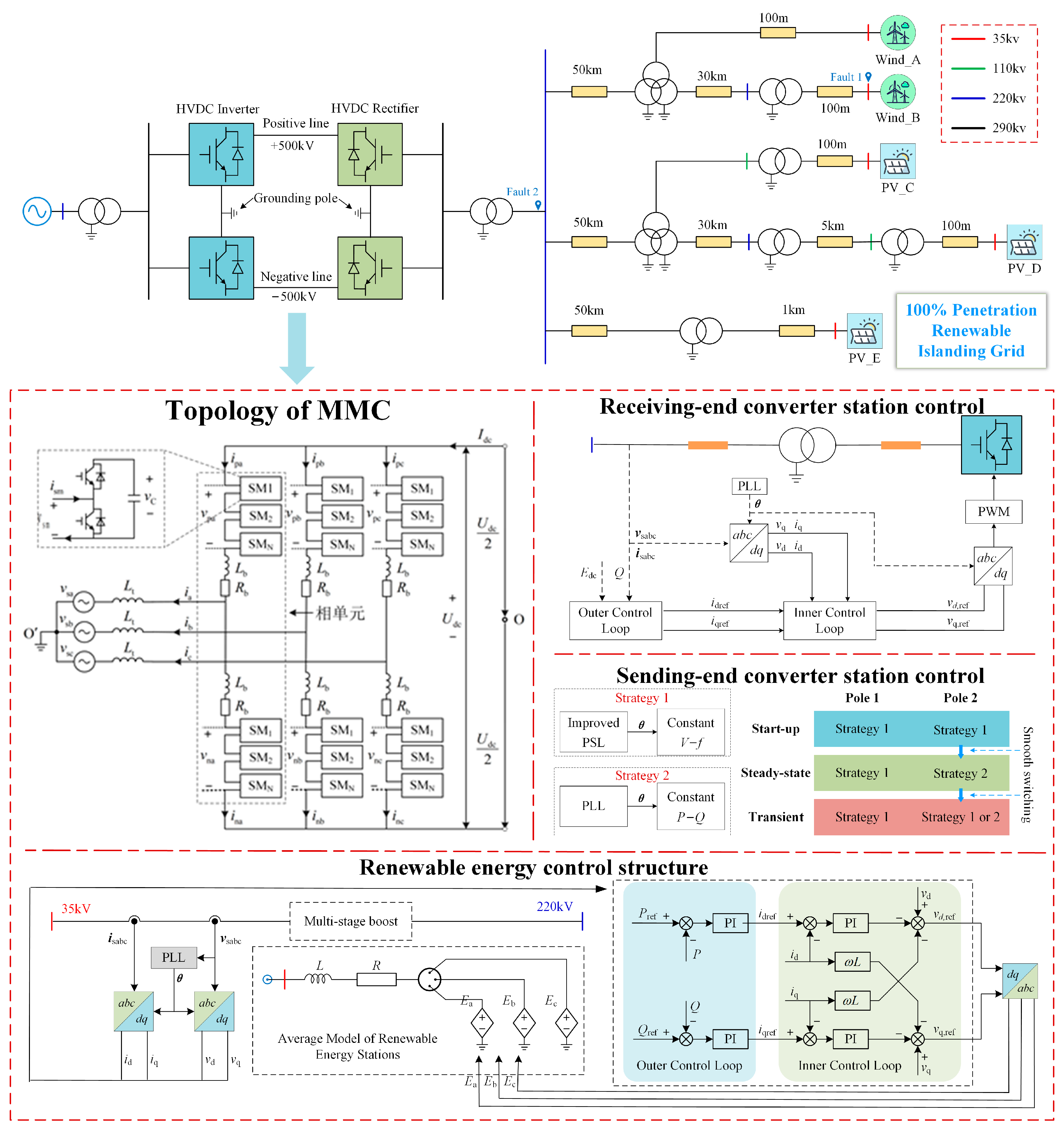 Actuators 13 00505 g001