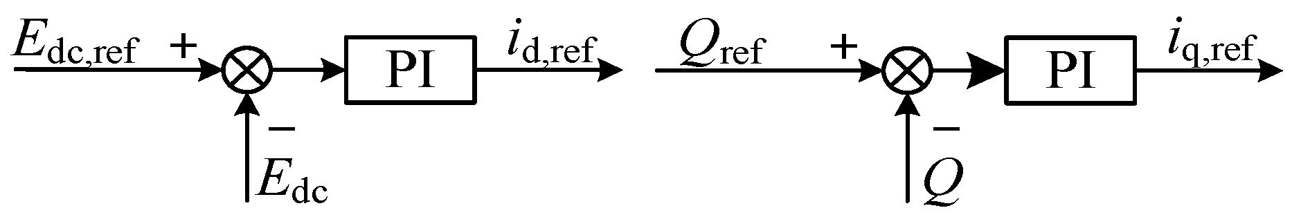 Actuators 13 00505 g002