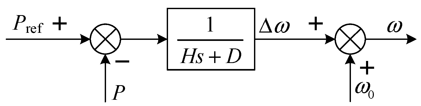Actuators 13 00505 g009