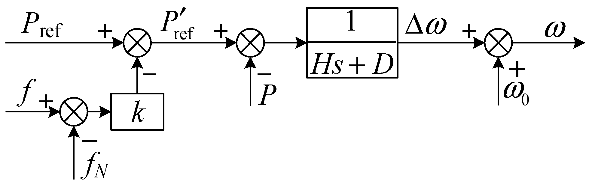 Actuators 13 00505 g010