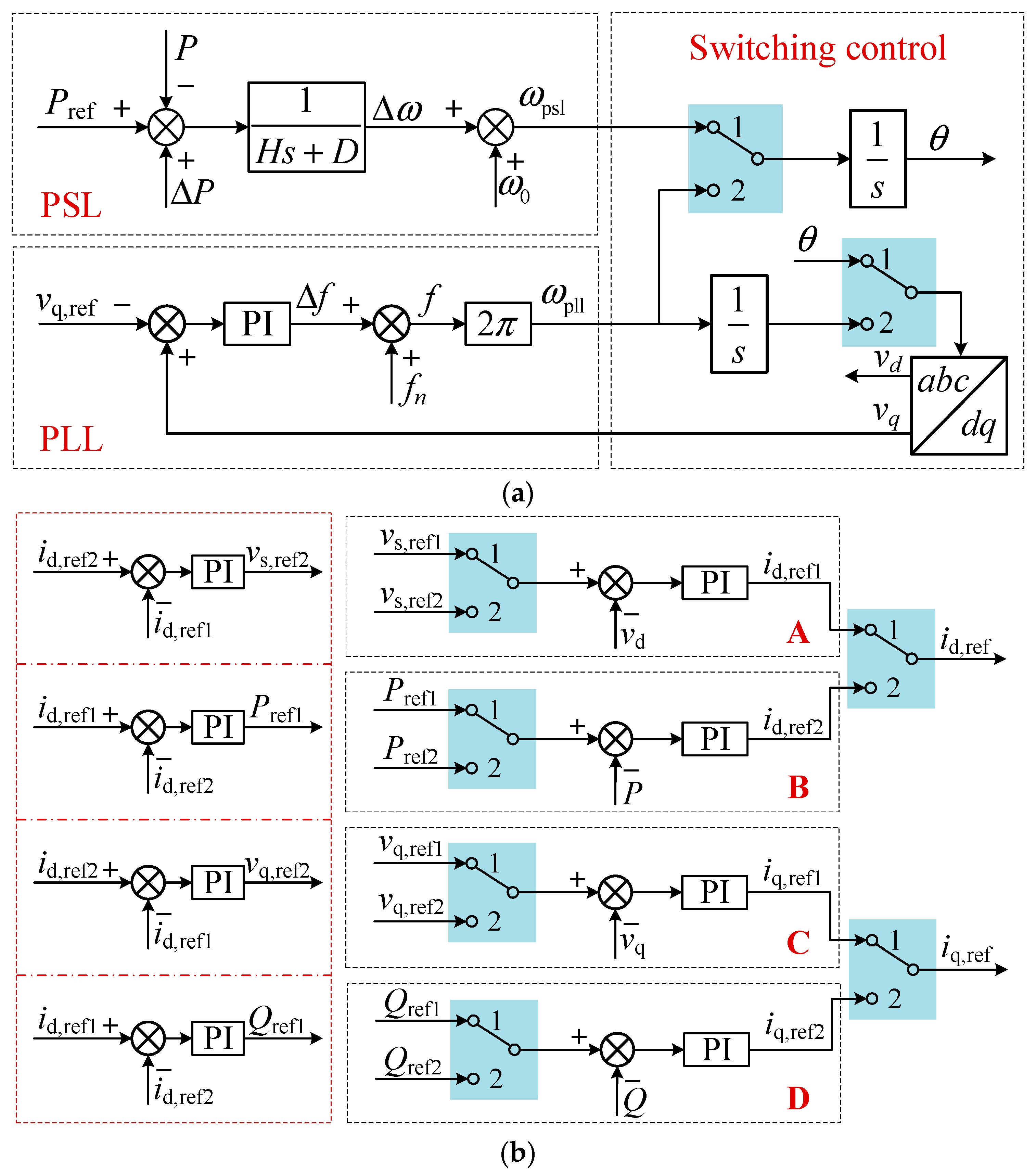 Actuators 13 00505 g012
