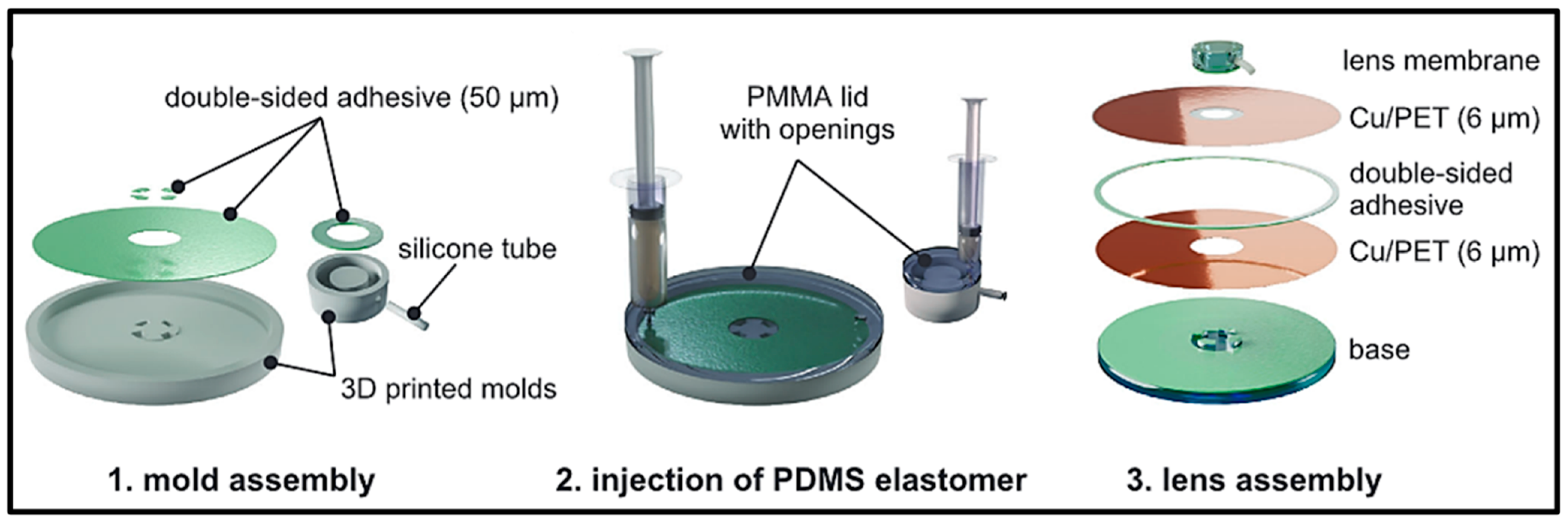 Actuators 13 00507 g004