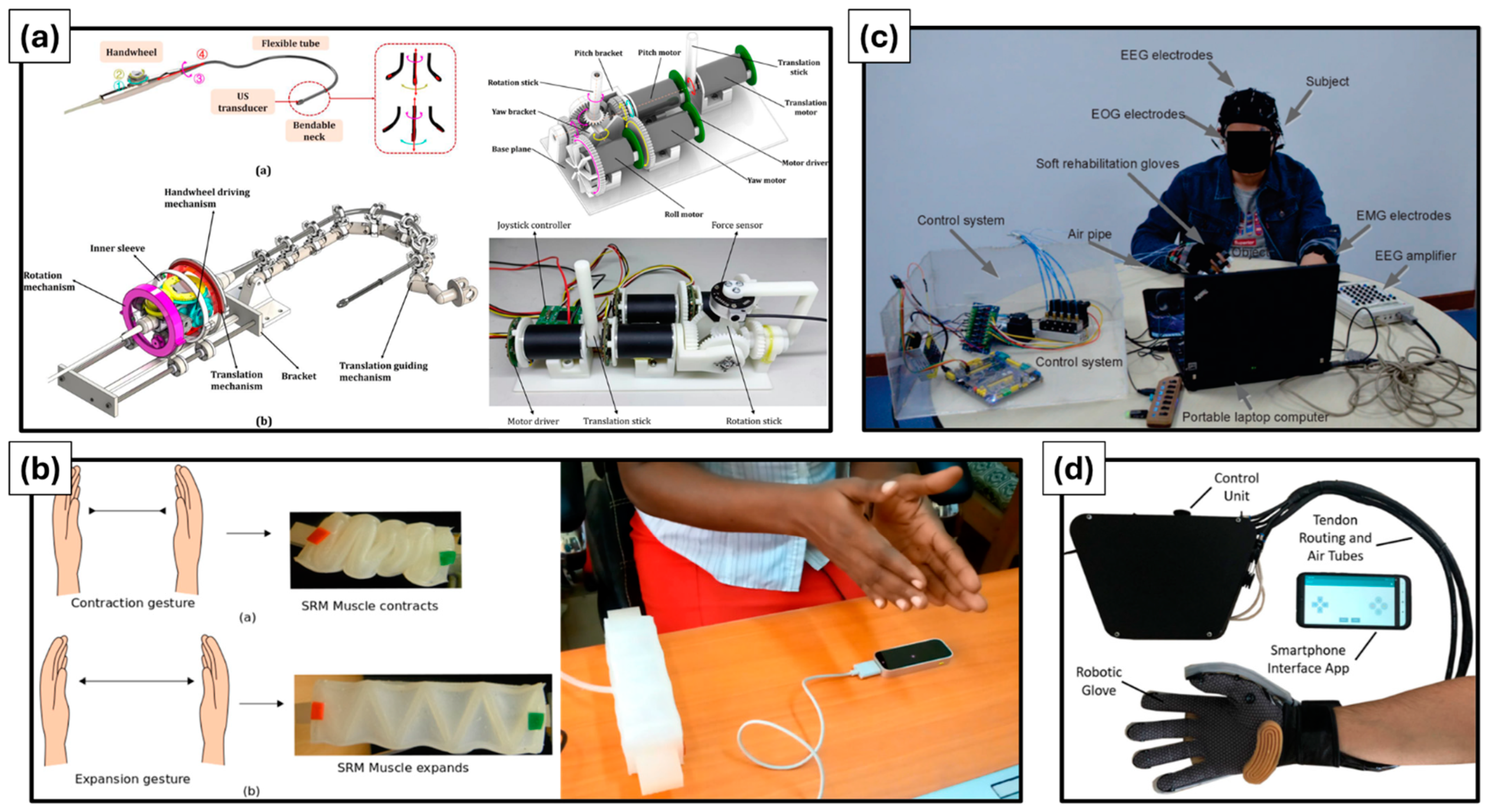 Actuators 13 00507 g006