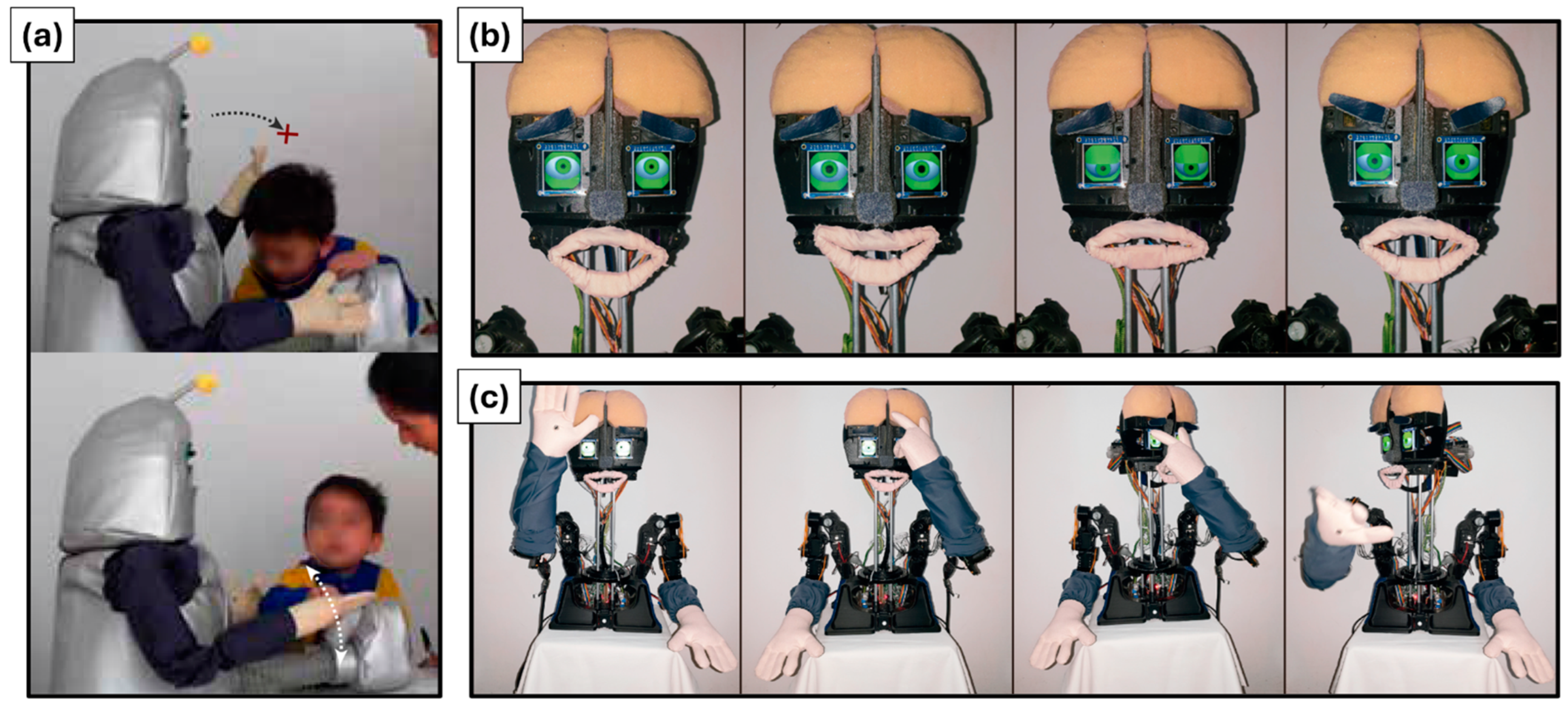 Actuators 13 00507 g010