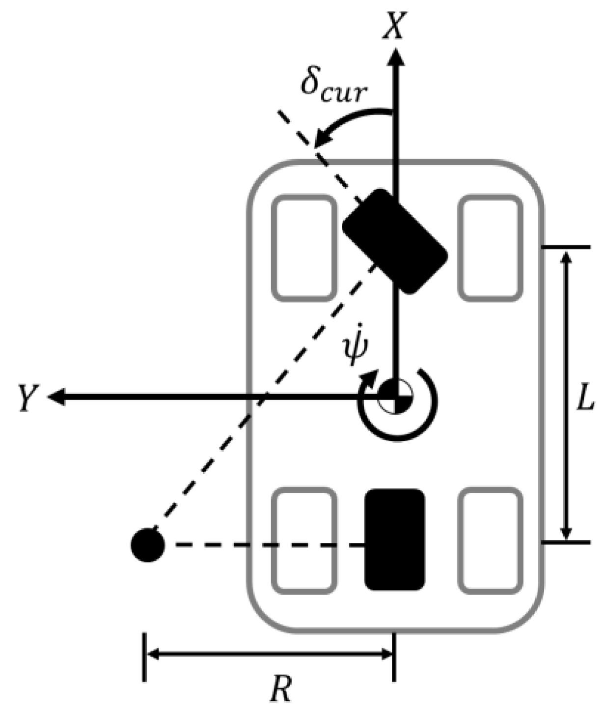 Actuators 13 00508 g002