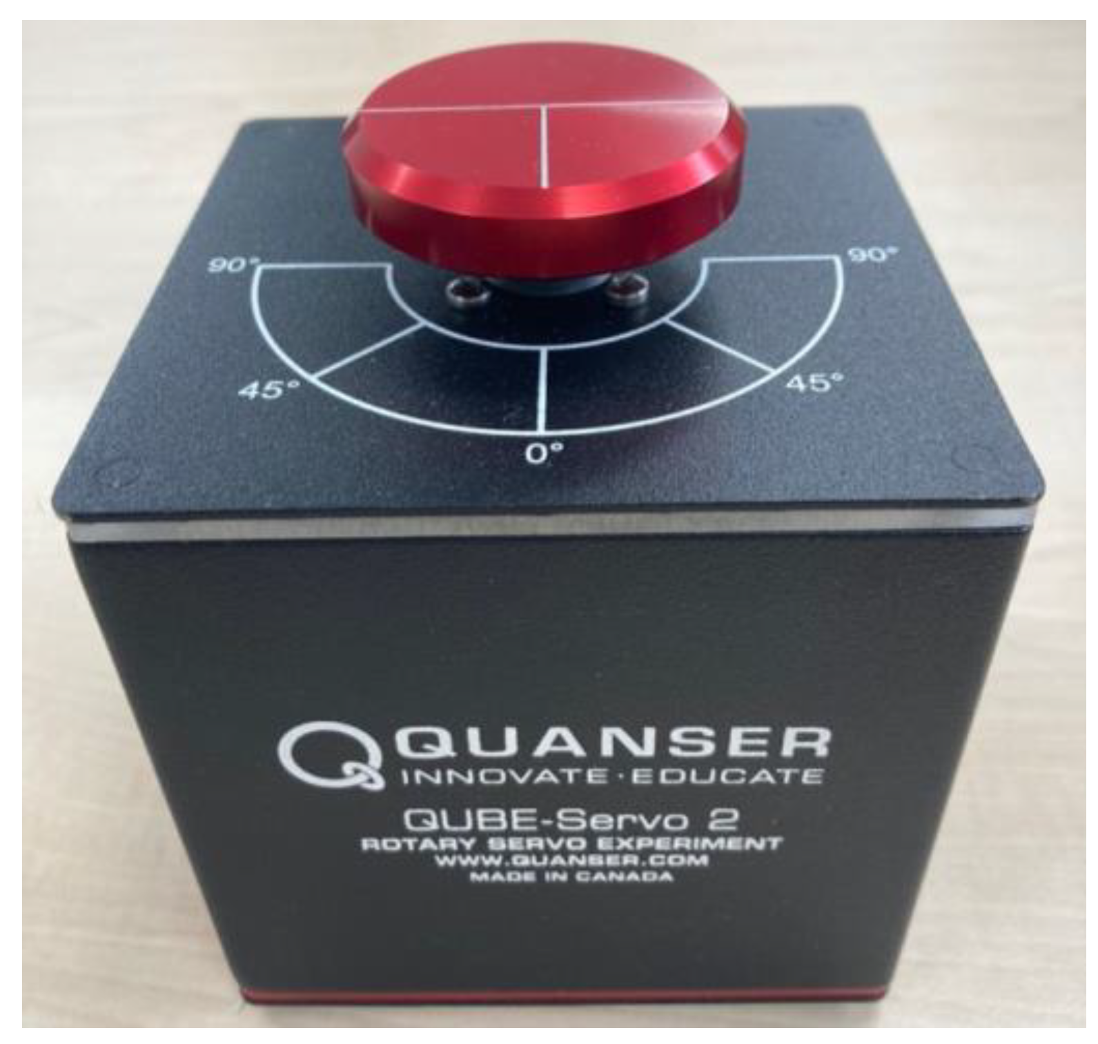 Actuators 13 00508 g003