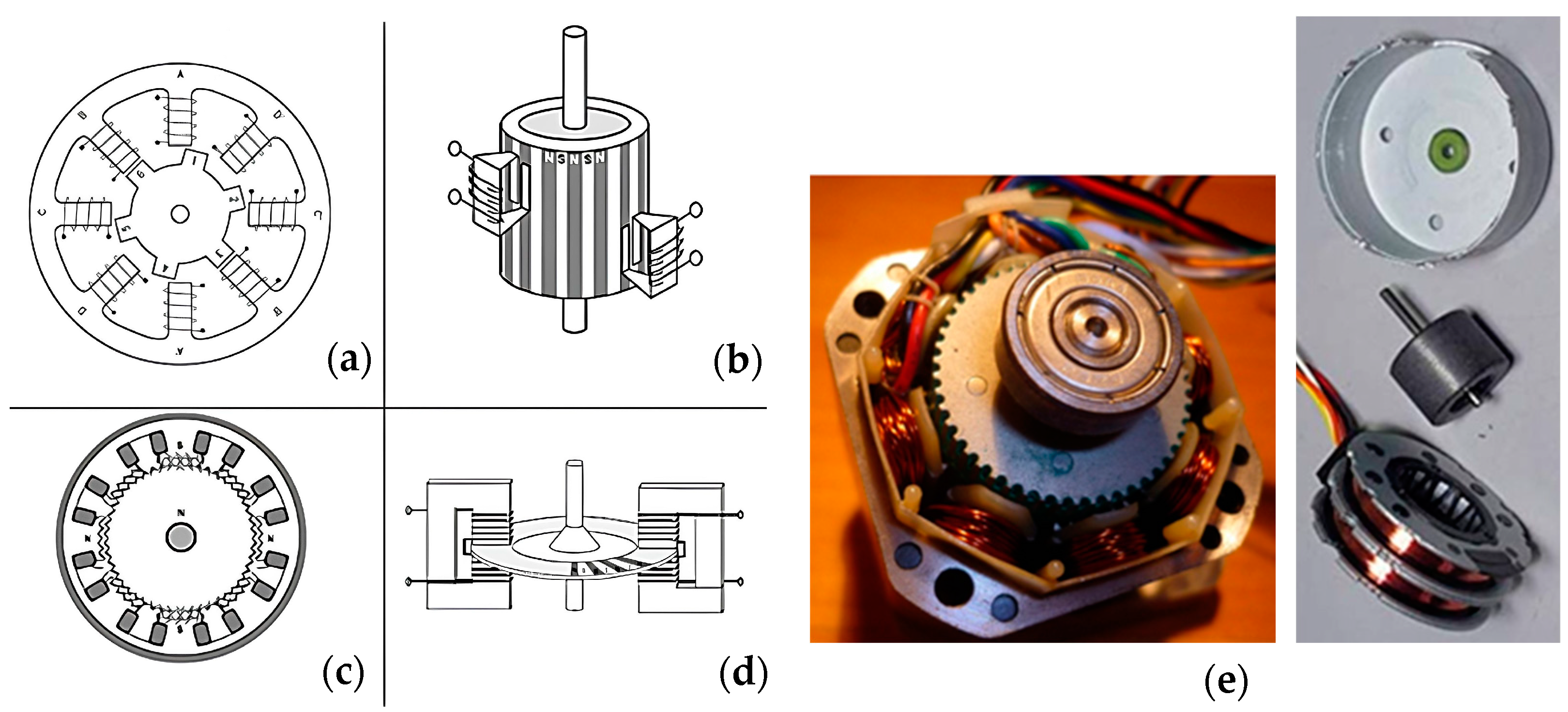 Actuators 13 00512 g001