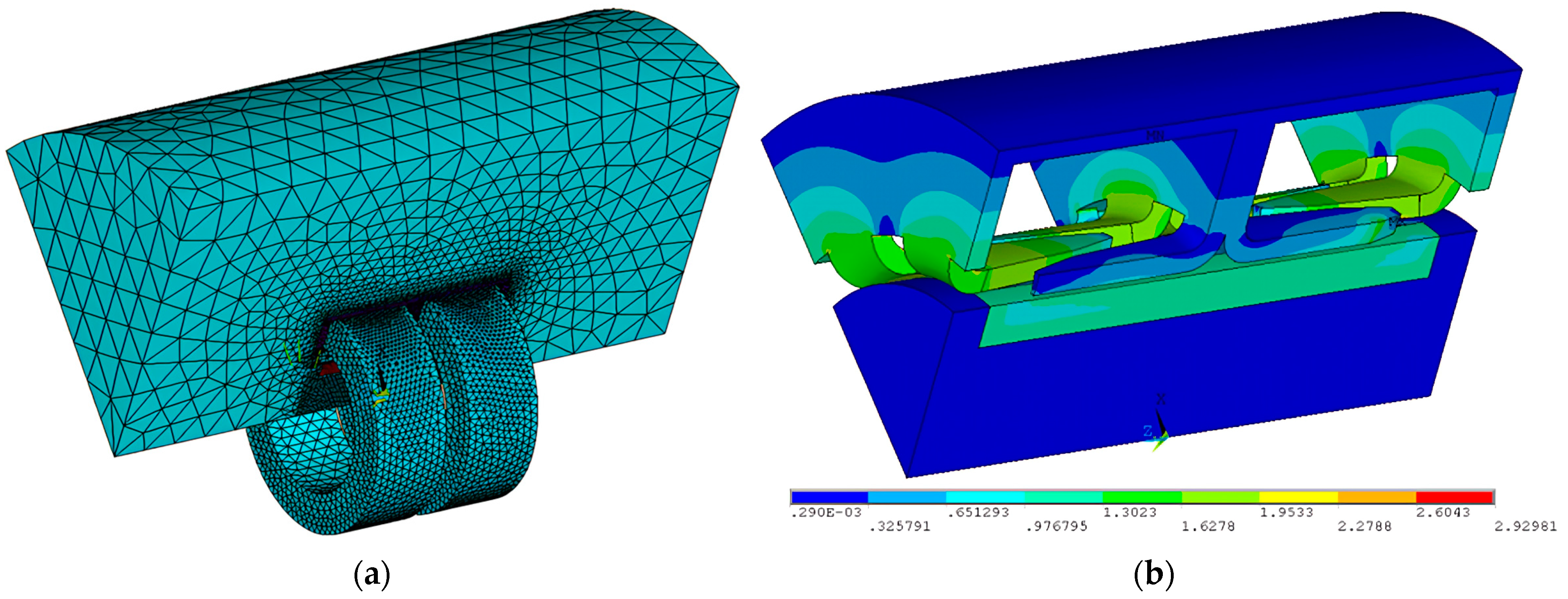 Actuators 13 00512 g004