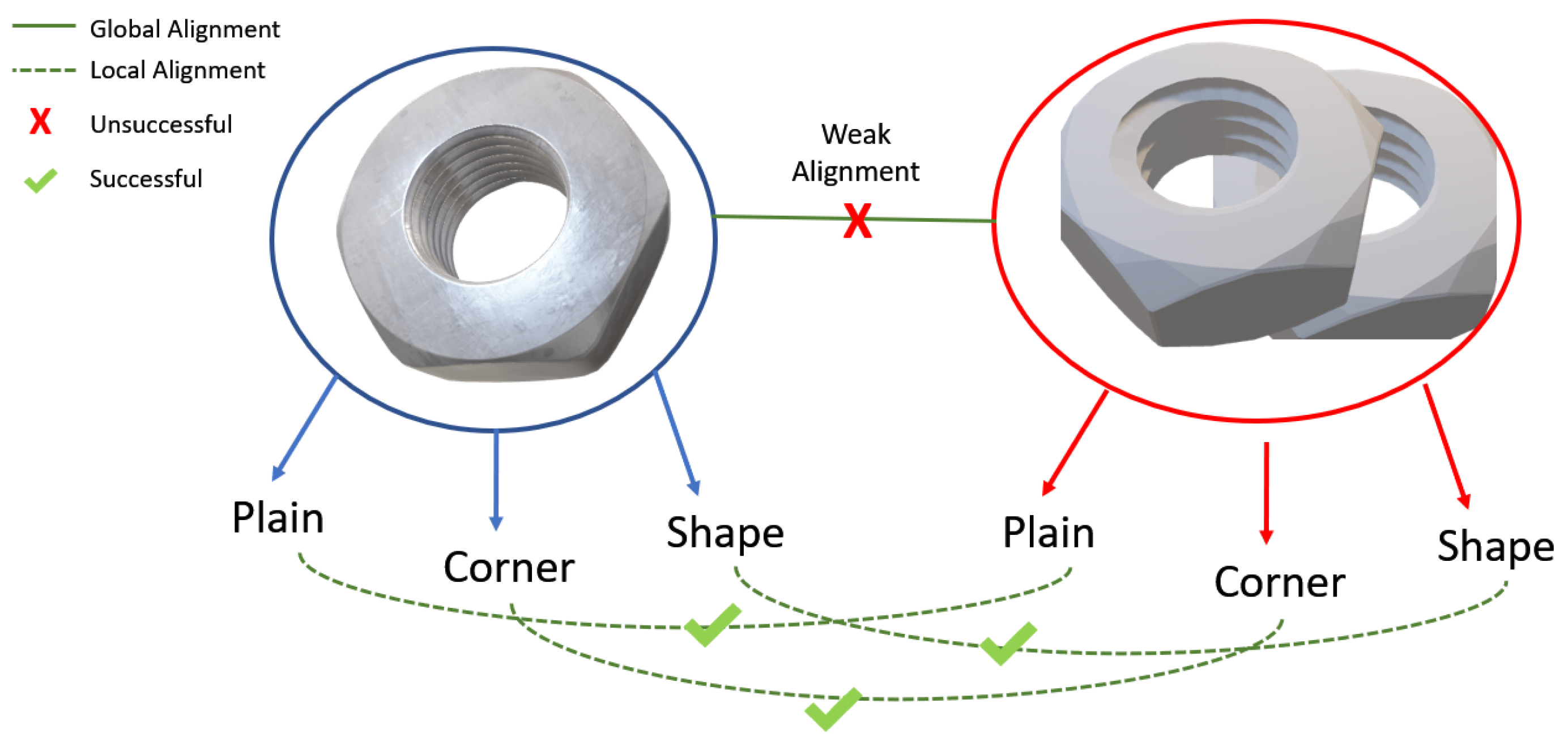 Actuators 13 00513 g002