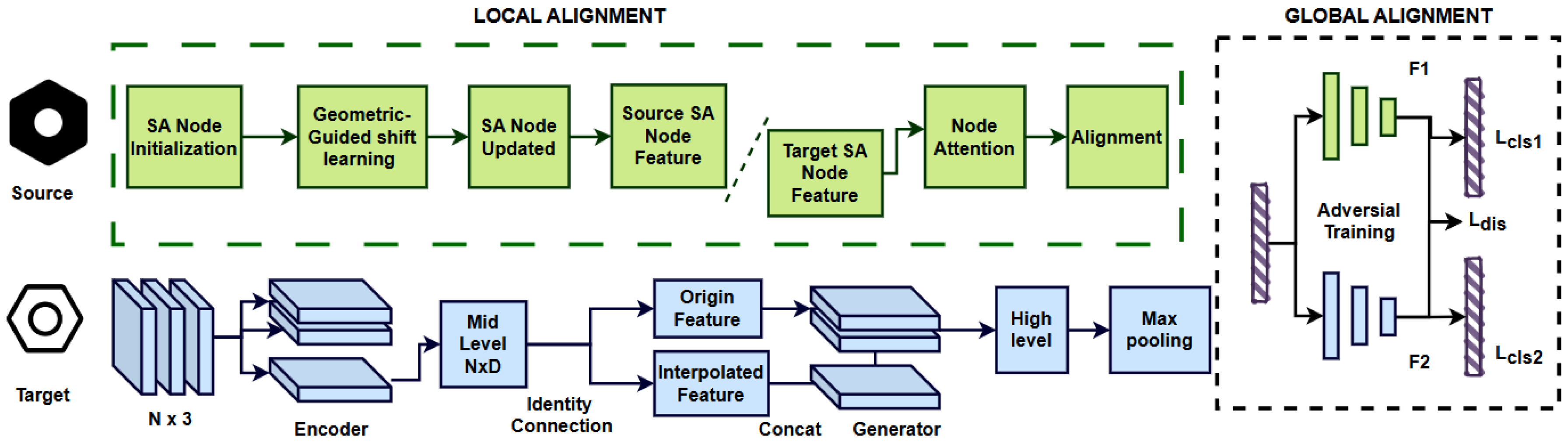 Actuators 13 00513 g003