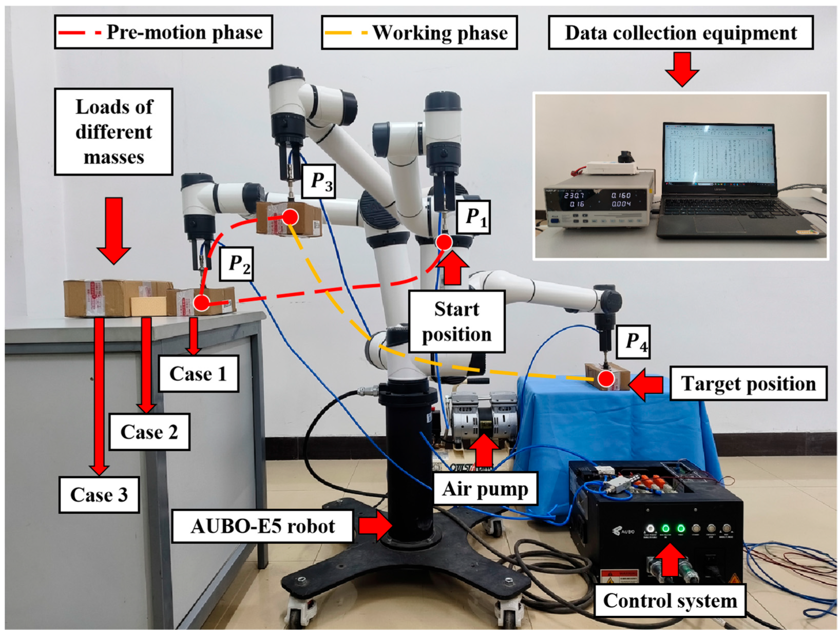 Actuators 13 00516 g017