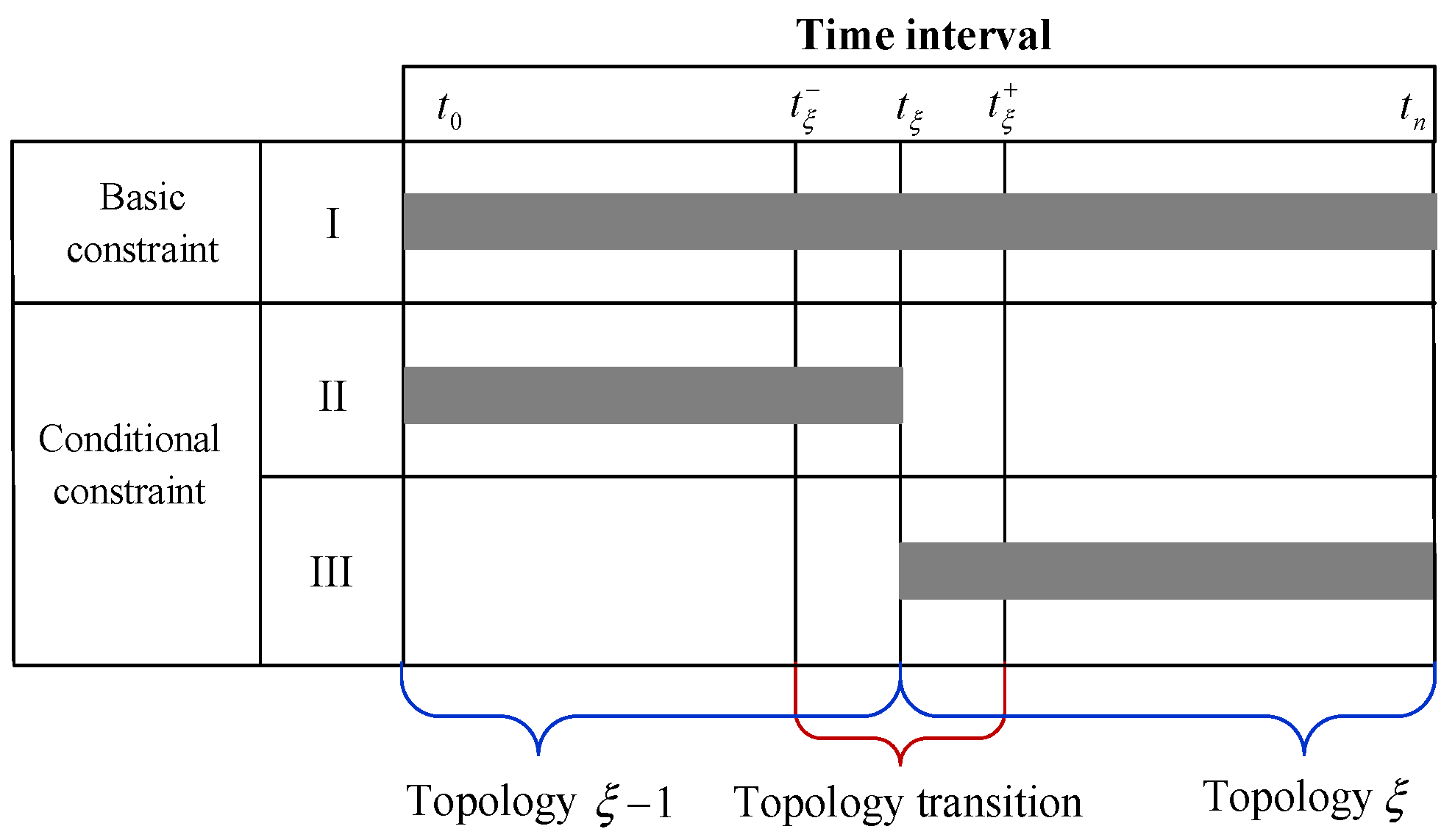 Actuators 13 00519 g004