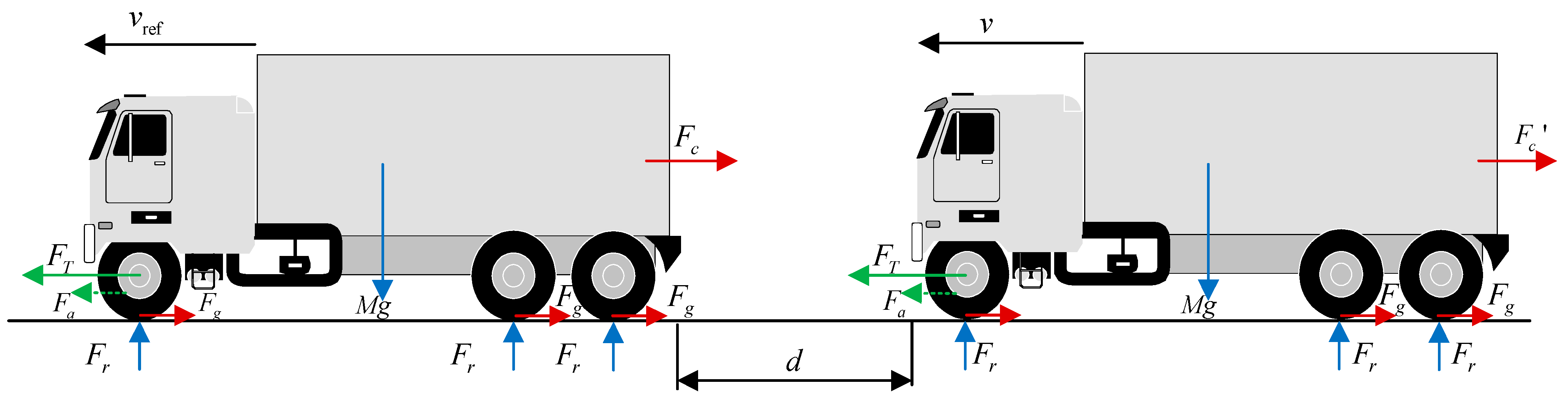 Actuators 13 00522 g001