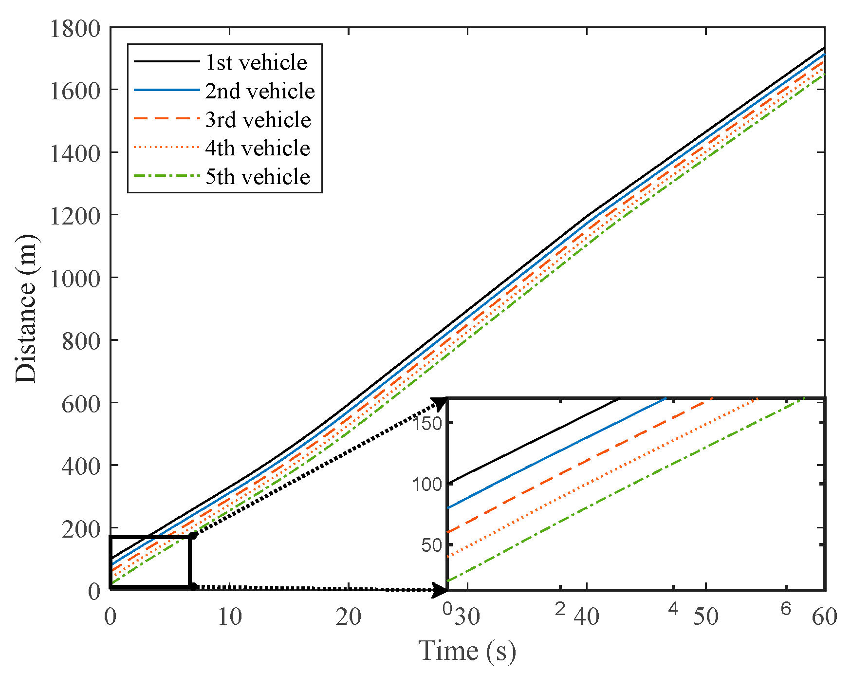 Actuators 13 00522 g007