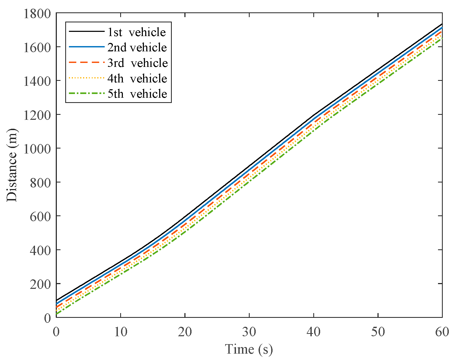 Actuators 13 00522 g008
