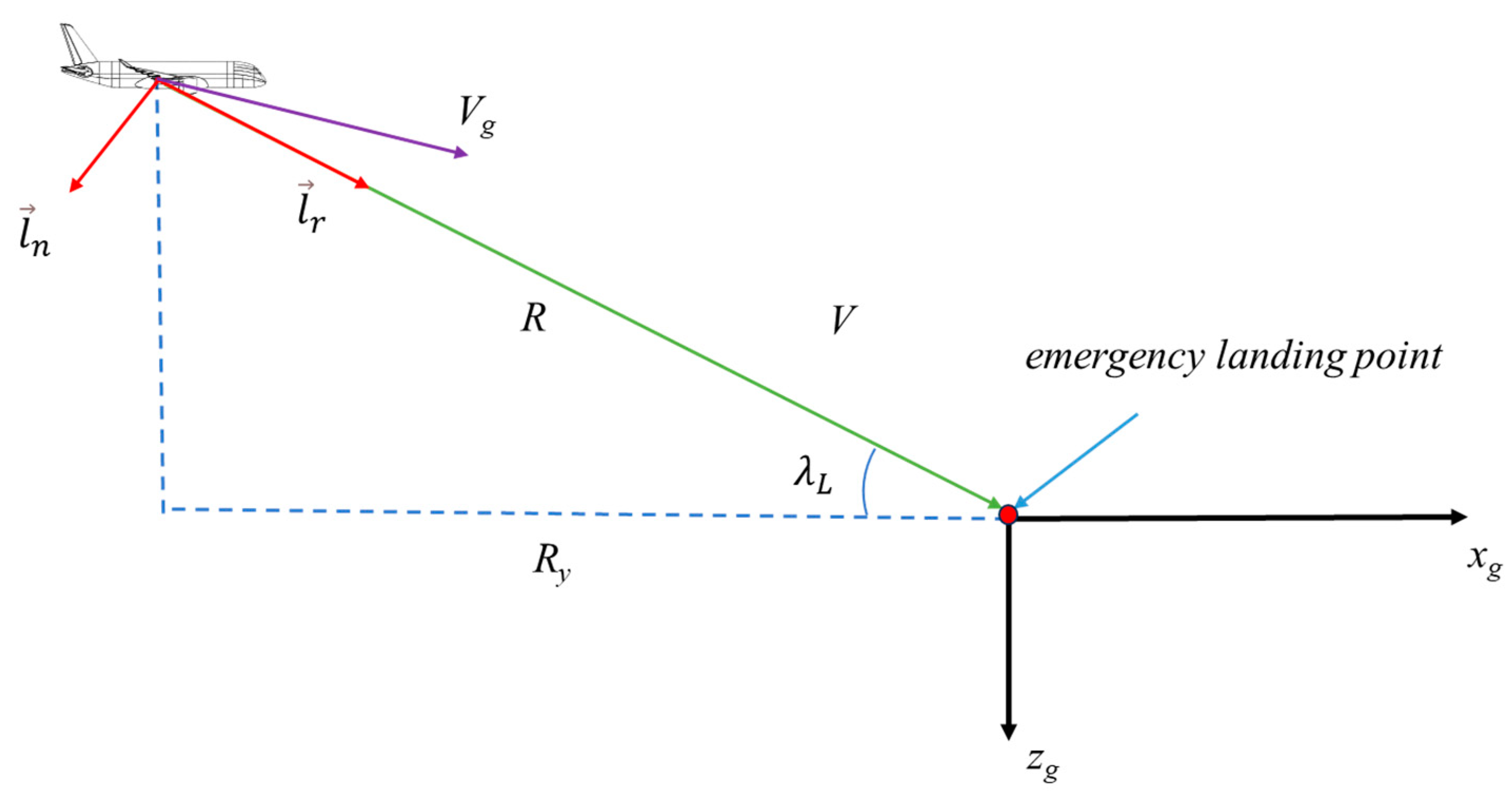 Actuators 13 00523 g001