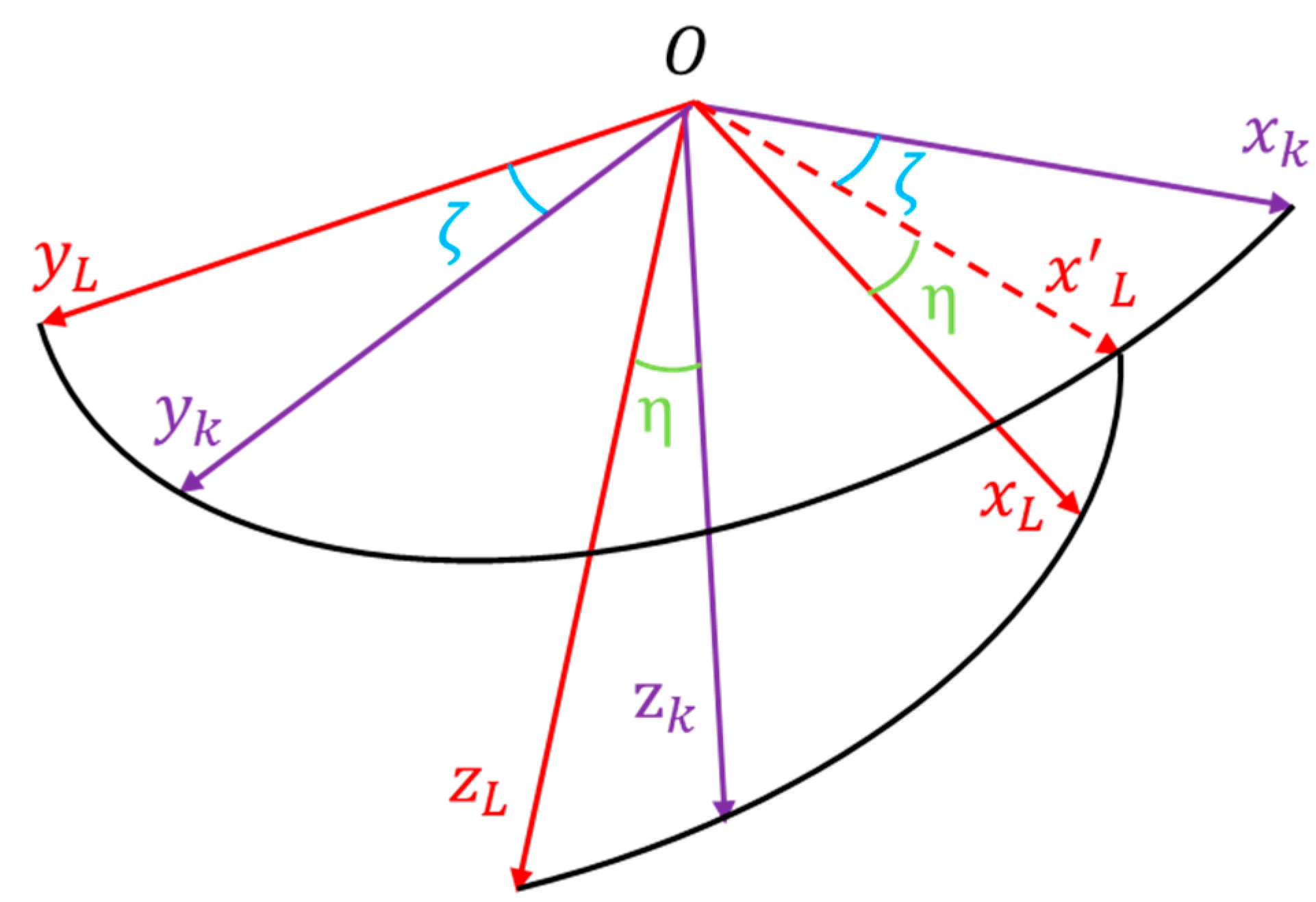 Actuators 13 00523 g003