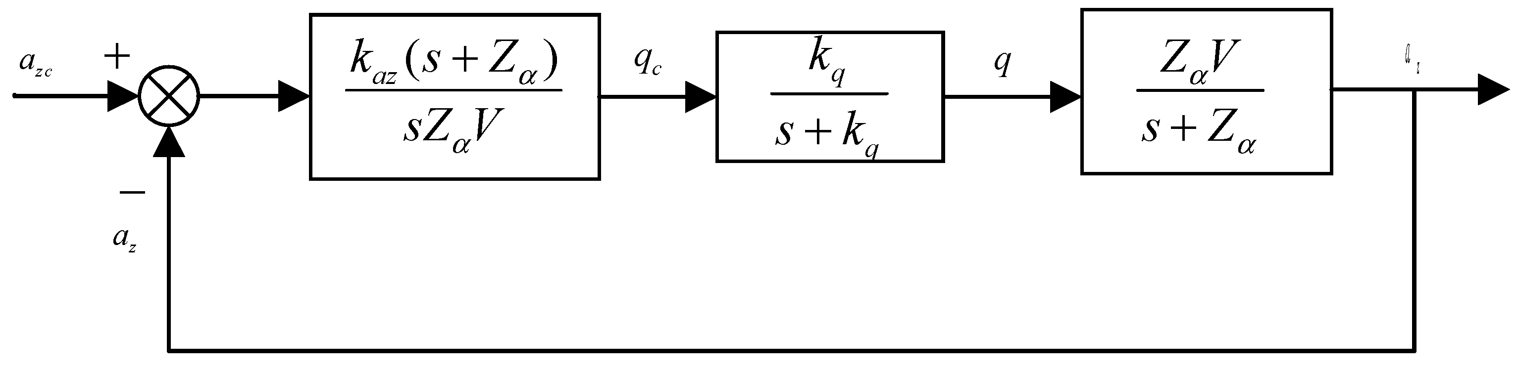 Actuators 13 00523 g005