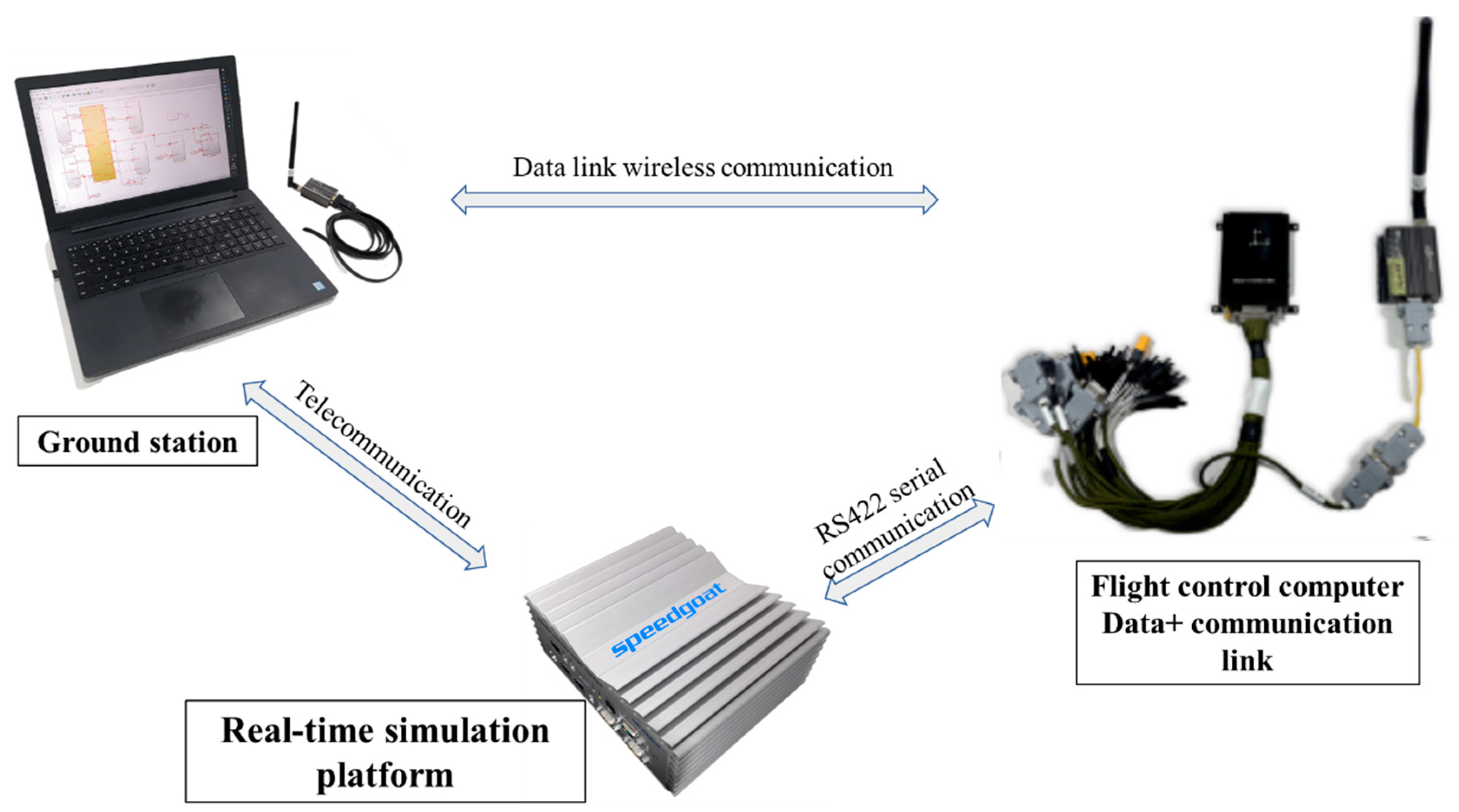 Actuators 13 00523 g008