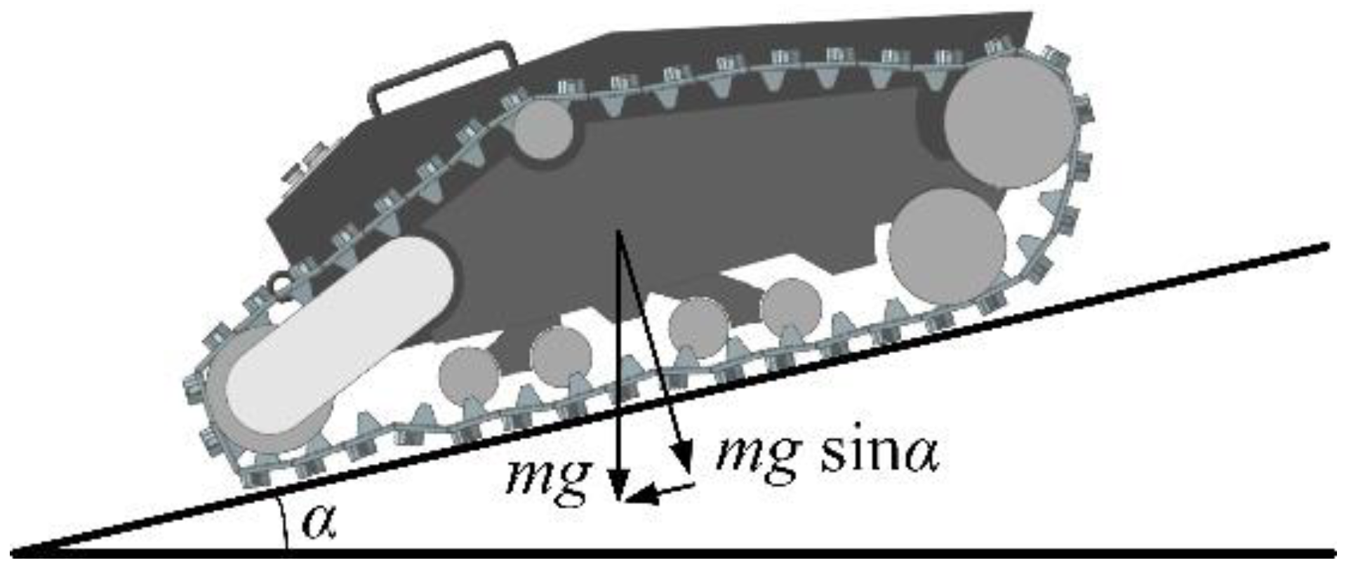 Actuators 13 00527 g002