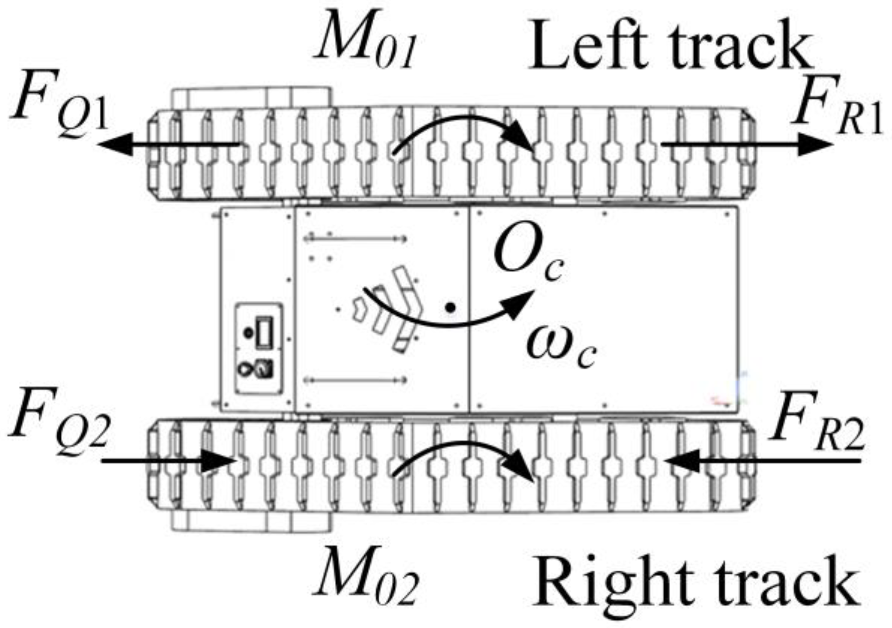 Actuators 13 00527 g005
