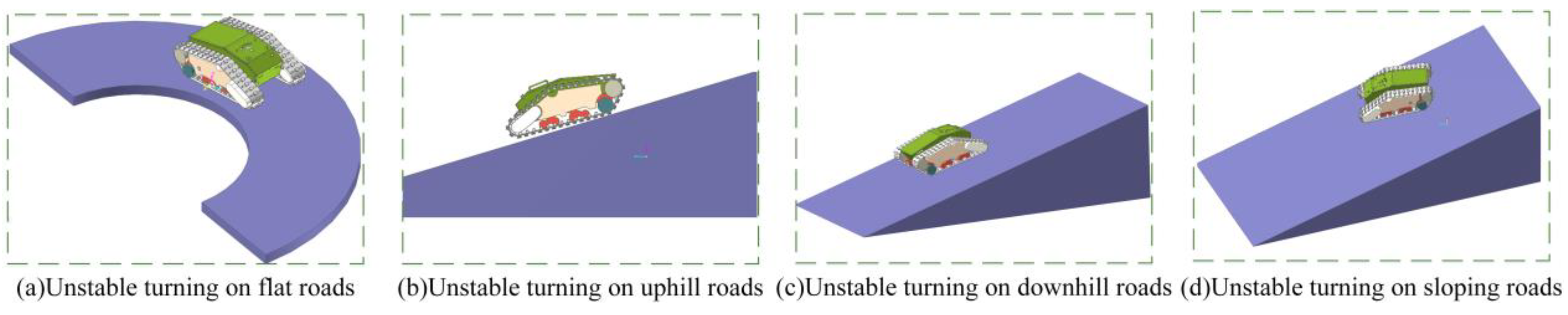 Actuators 13 00527 g015