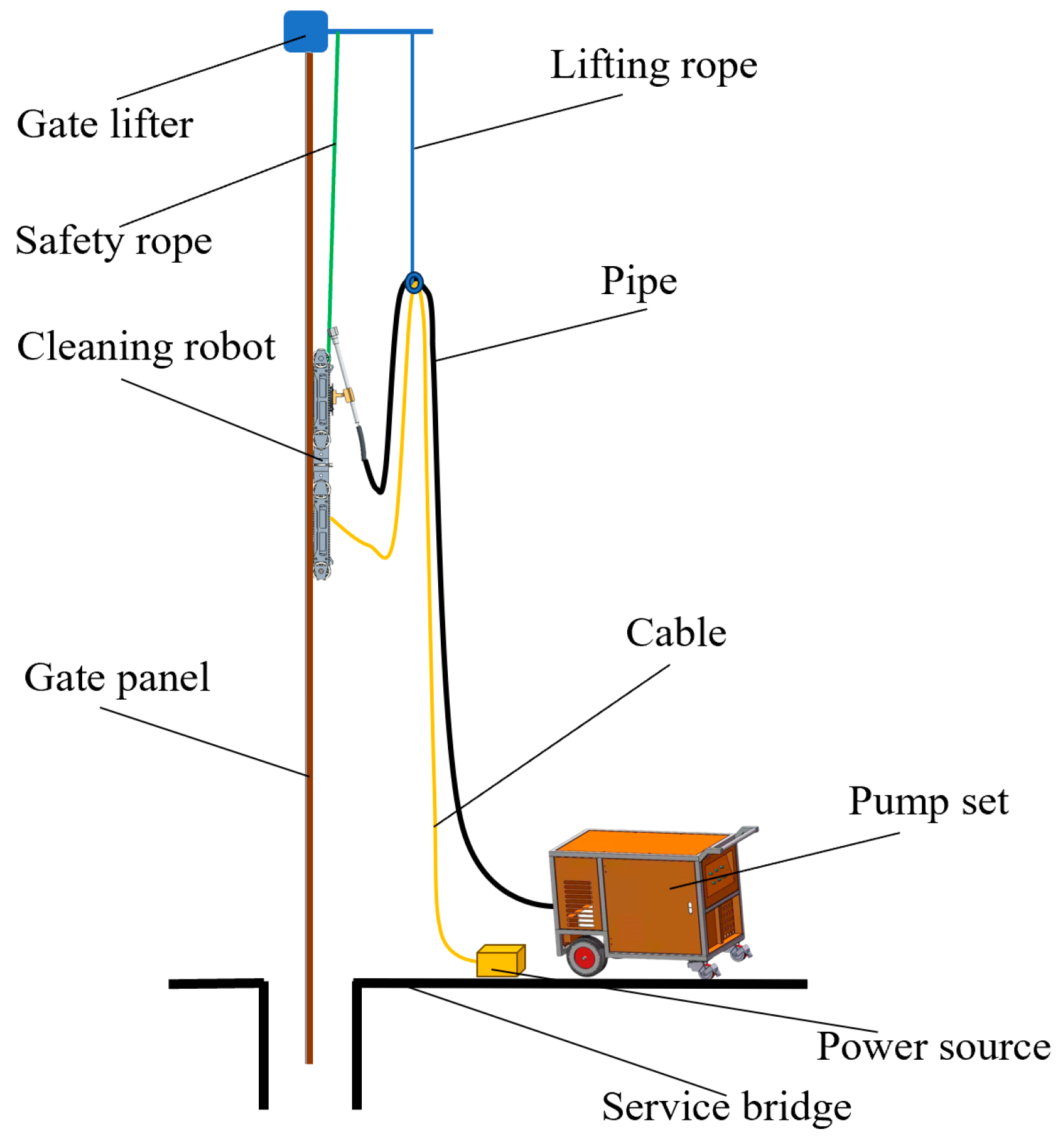Actuators 13 00528 g002