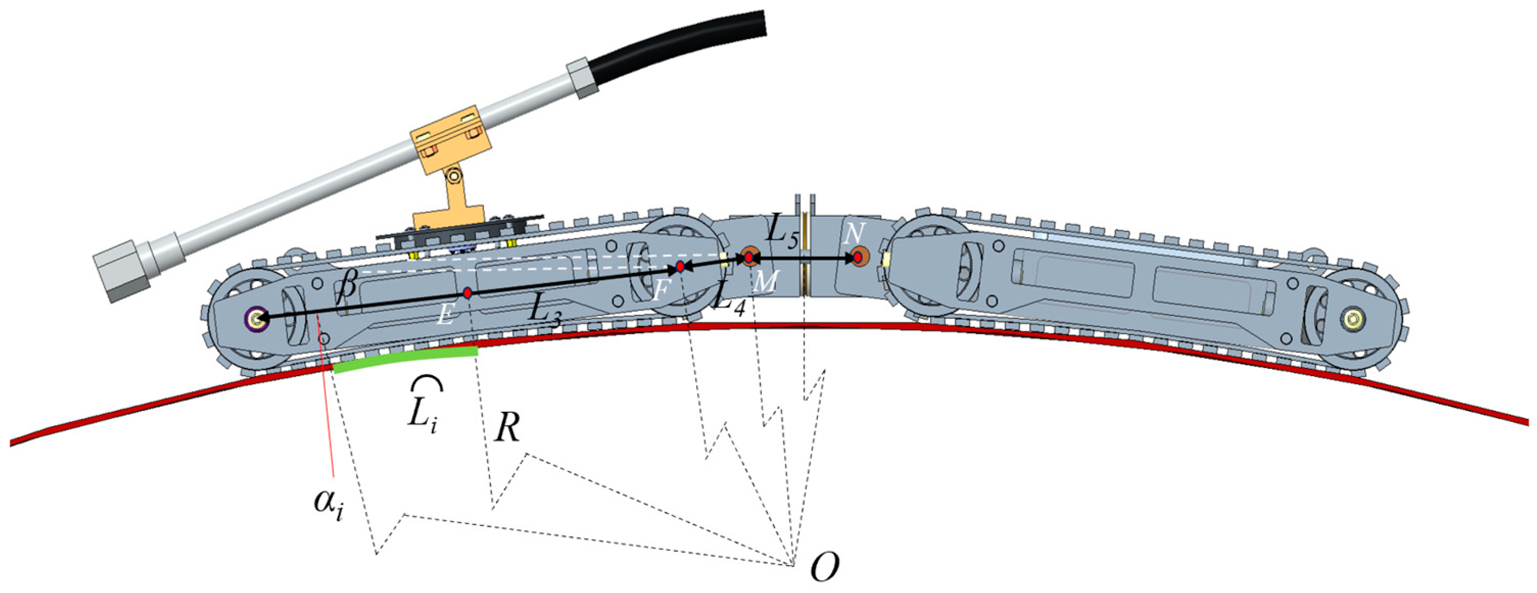 Actuators 13 00528 g005