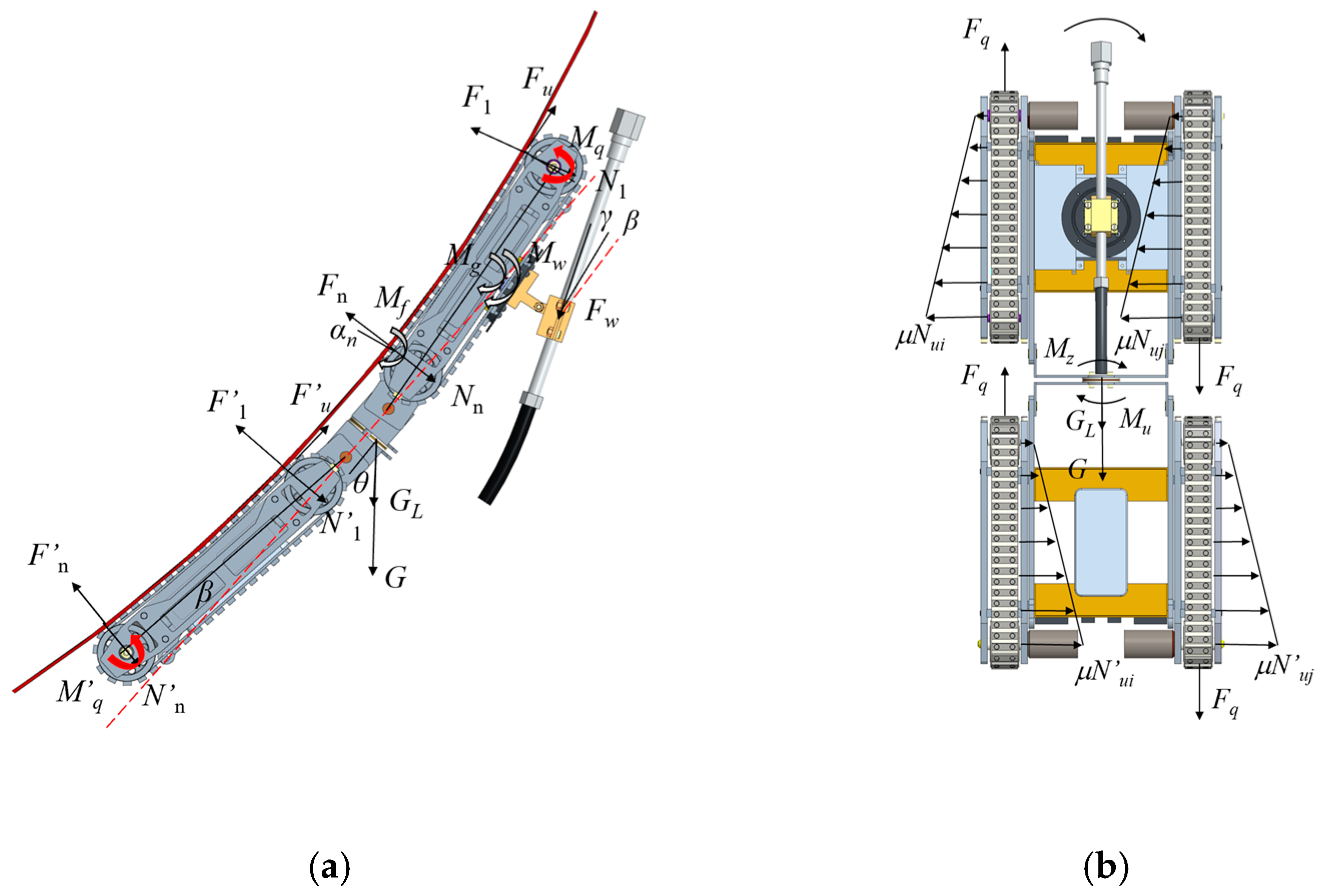 Actuators 13 00528 g010