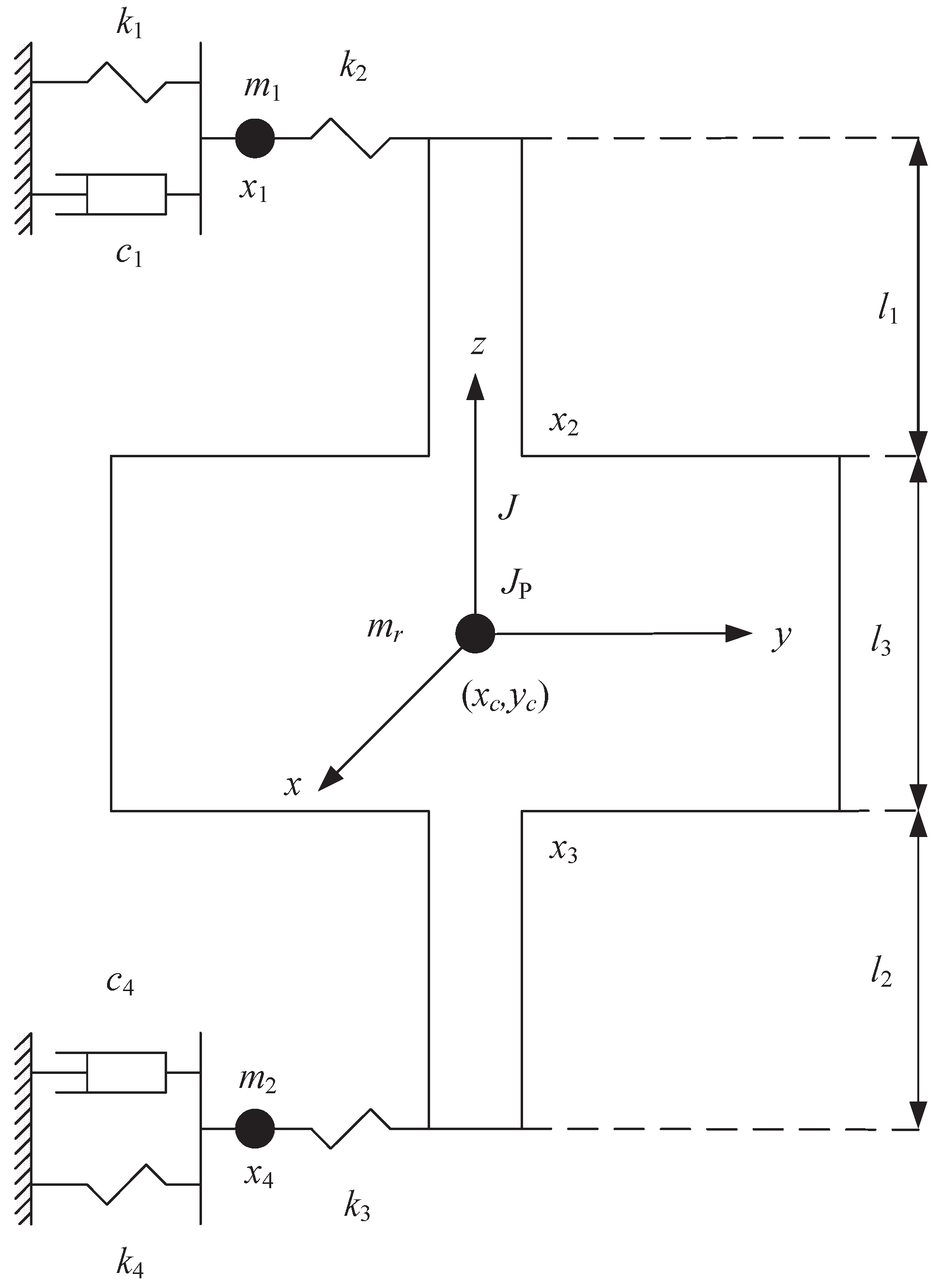 Actuators 13 00532 g002